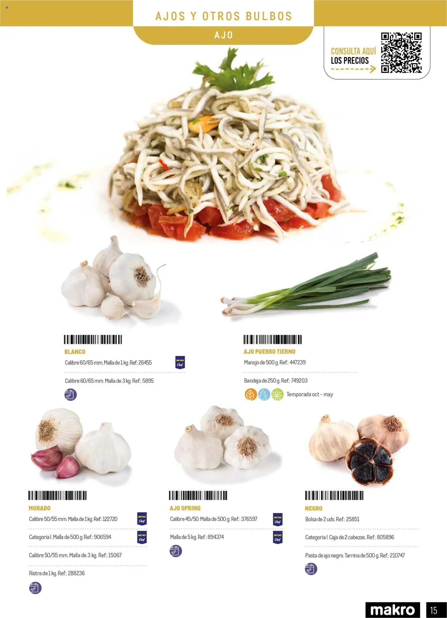 Makro - Especial Frutas y Verduras Península
