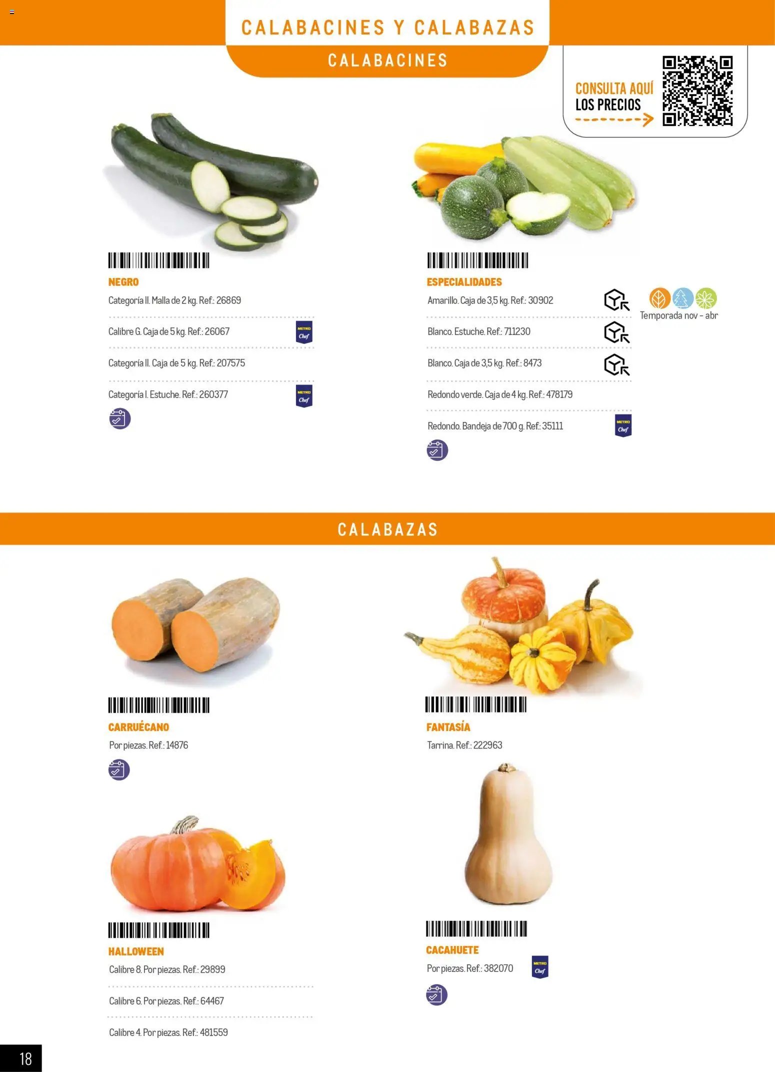 Makro - Especial Frutas y Verduras Península