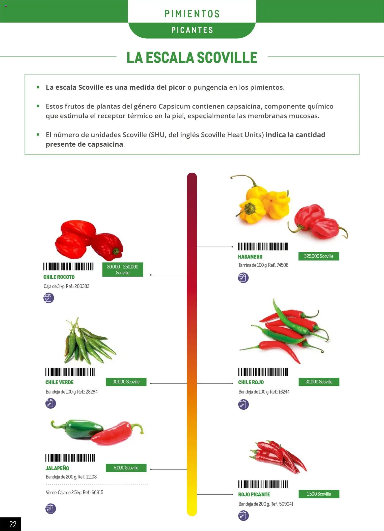 Makro - Especial Frutas y Verduras Península