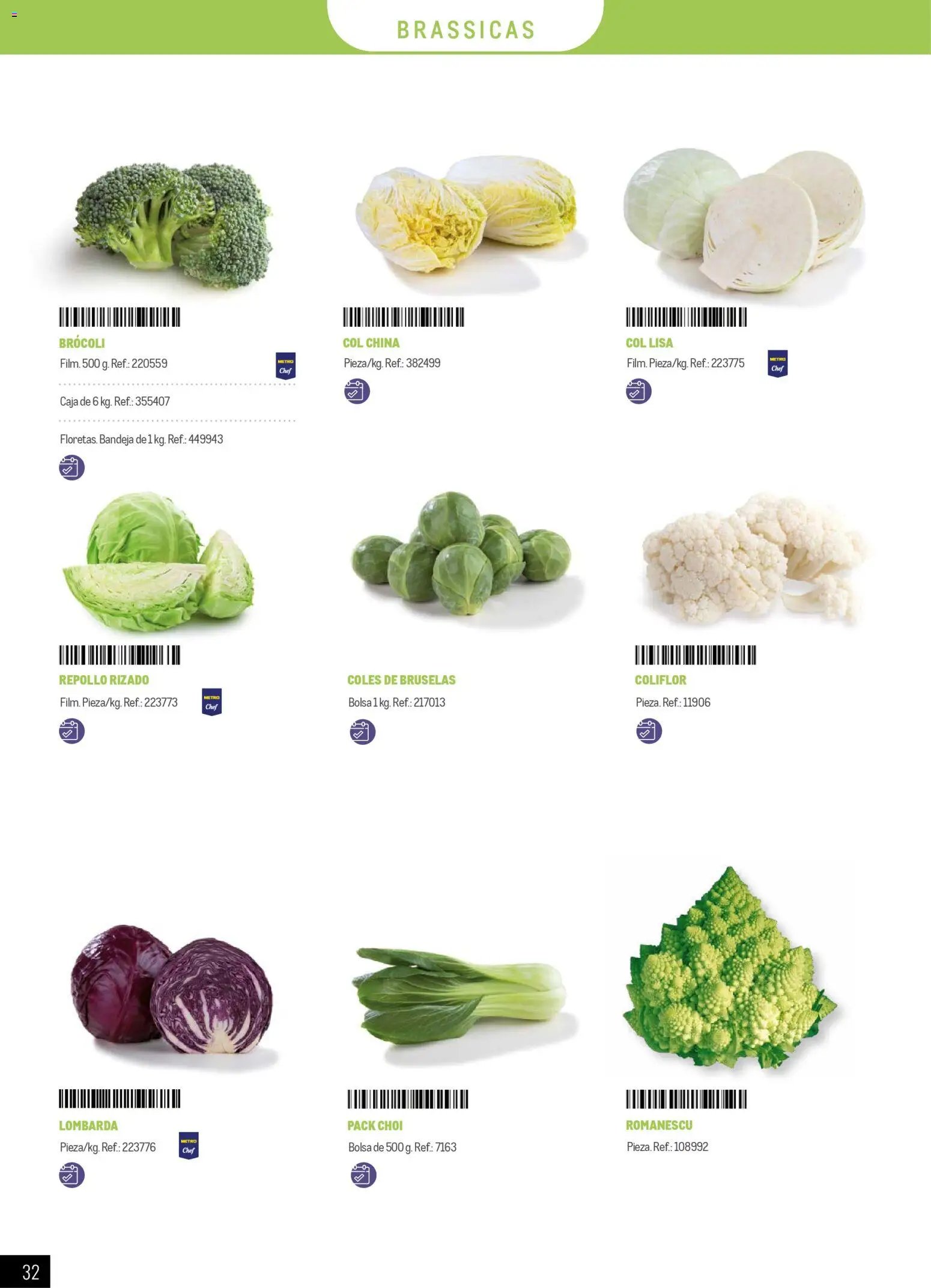Makro - Especial Frutas y Verduras Península