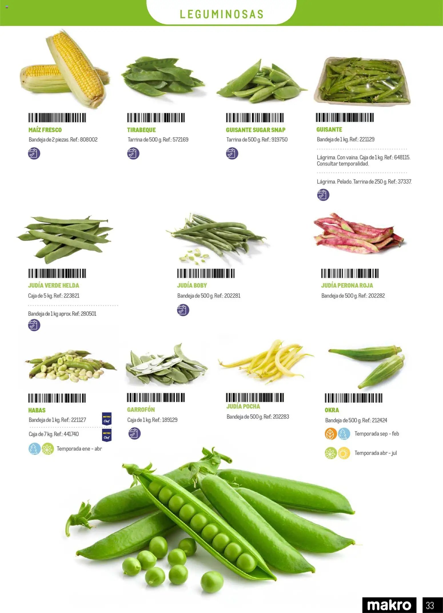 Makro - Especial Frutas y Verduras Península