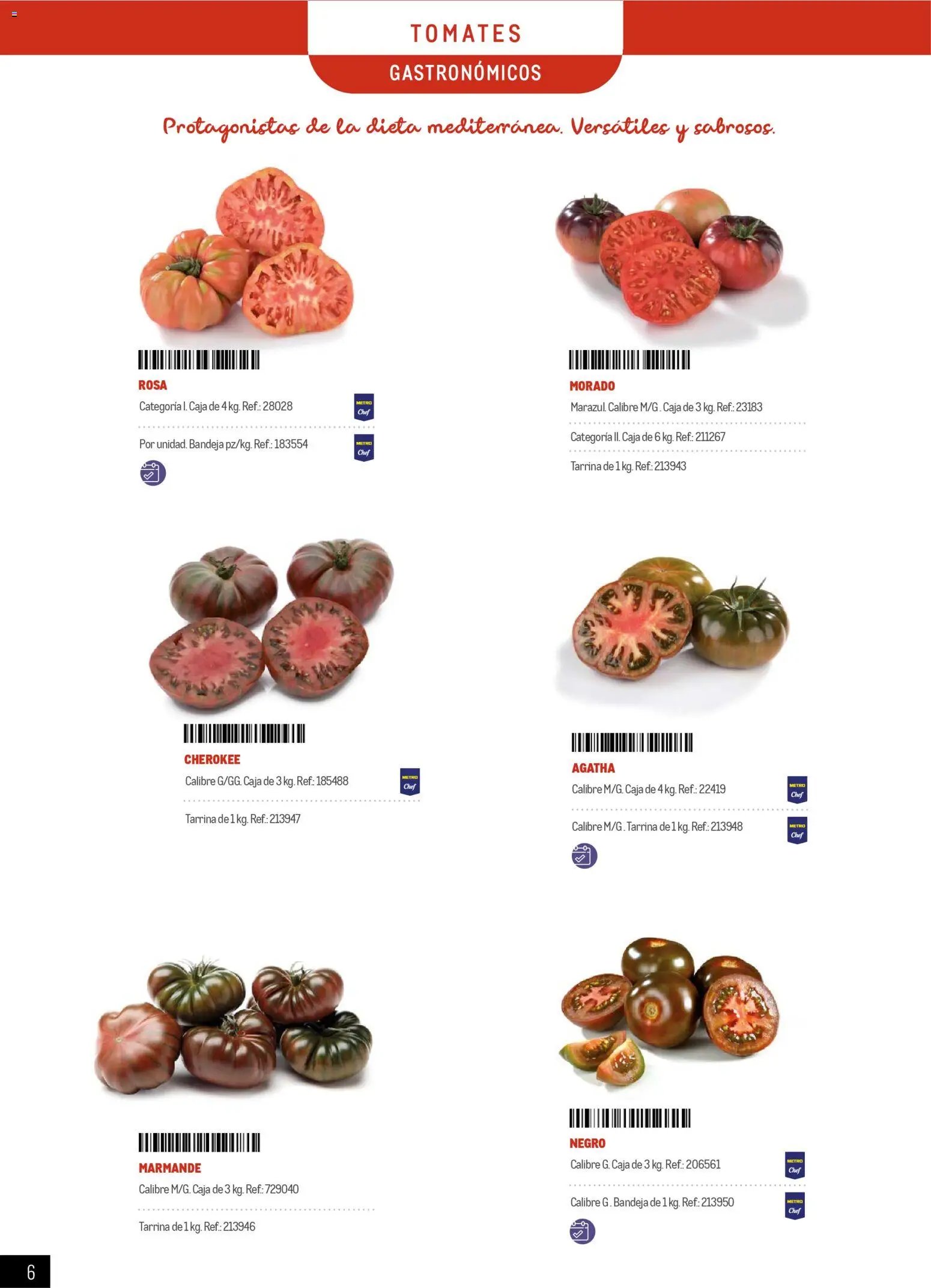 Makro - Especial Frutas y Verduras Península