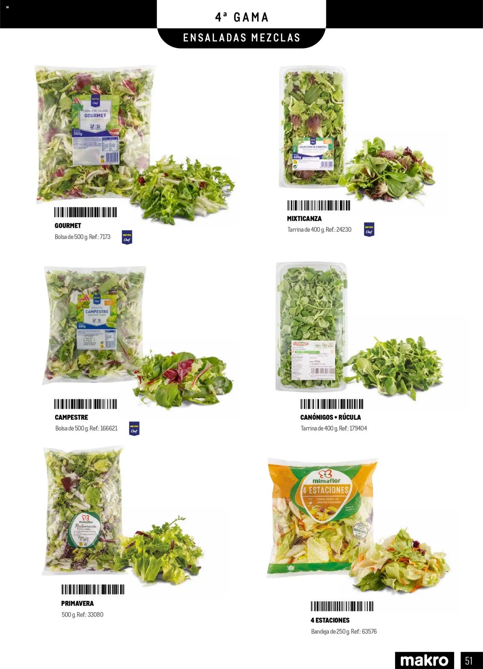 Makro - Especial Frutas y Verduras Península