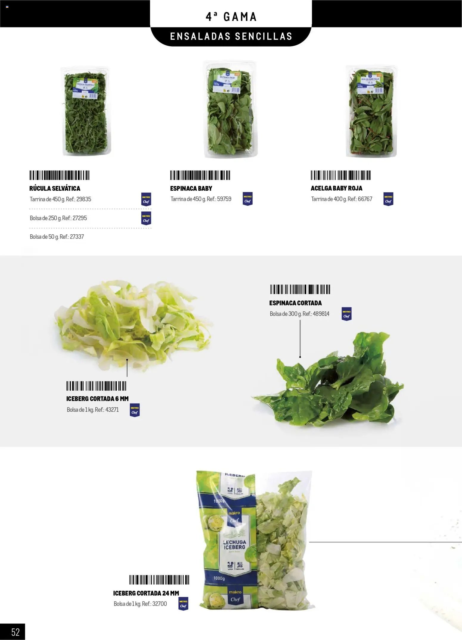 Makro - Especial Frutas y Verduras Península