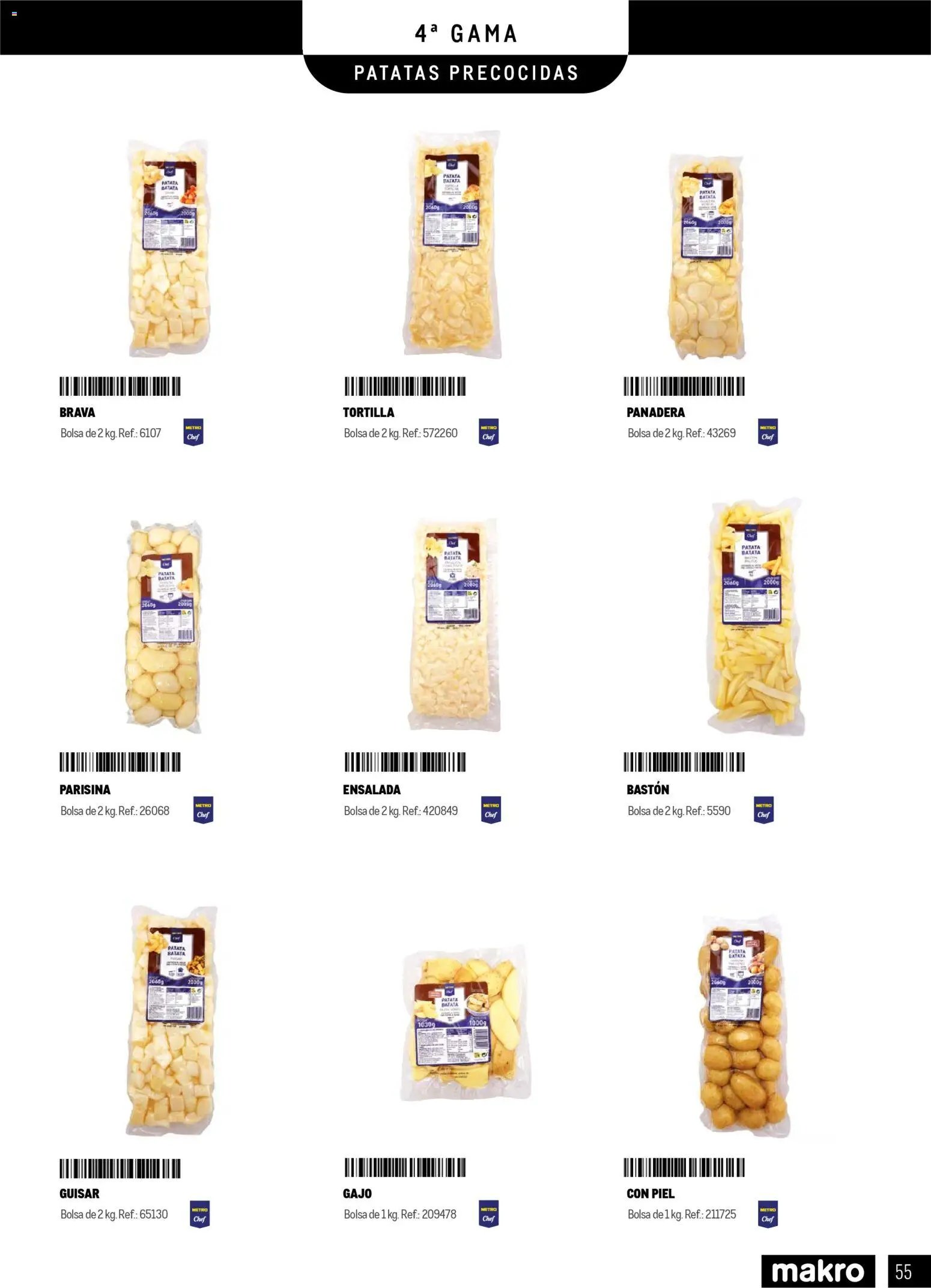 Makro - Especial Frutas y Verduras Península