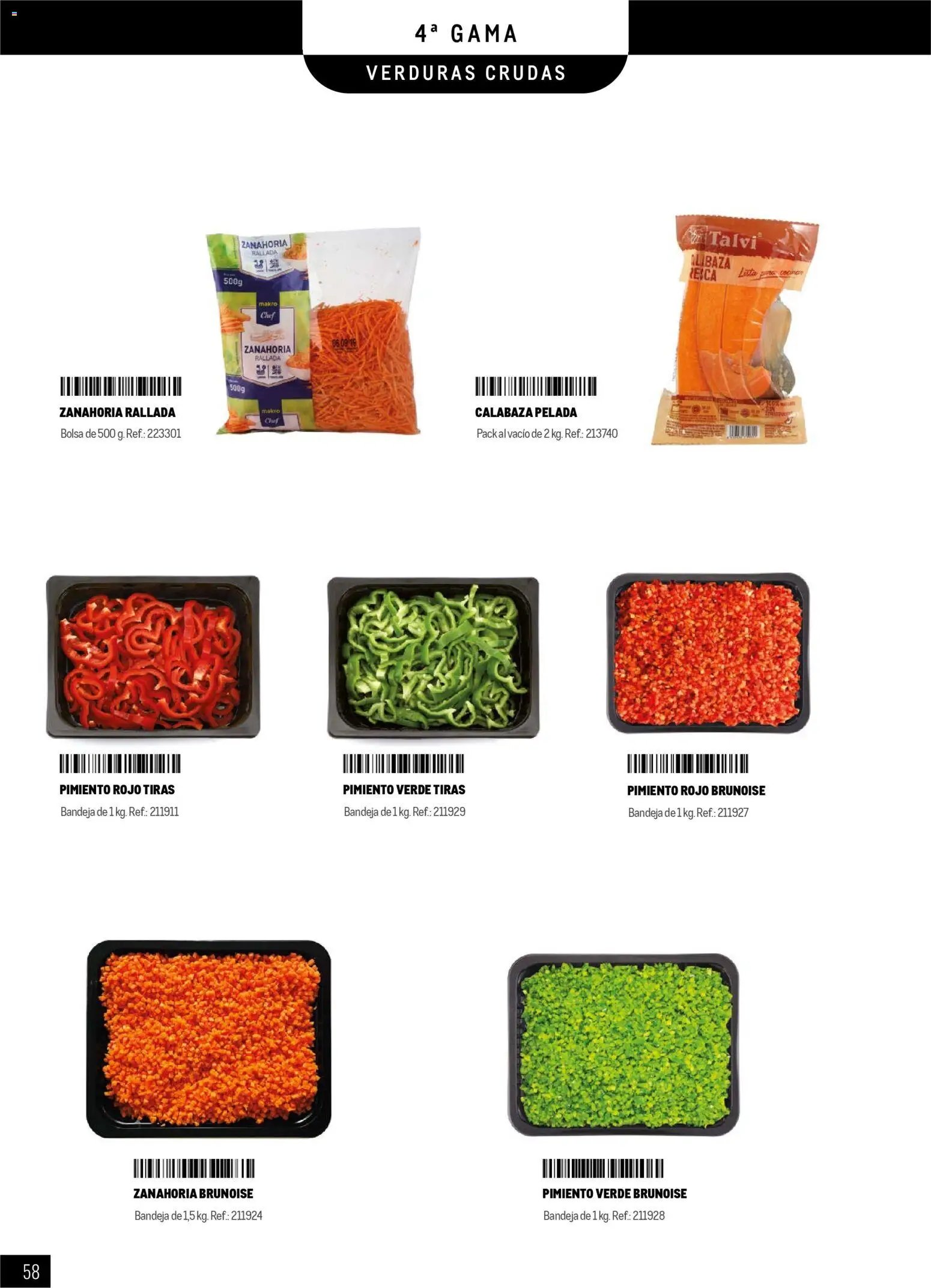 Makro - Especial Frutas y Verduras Península