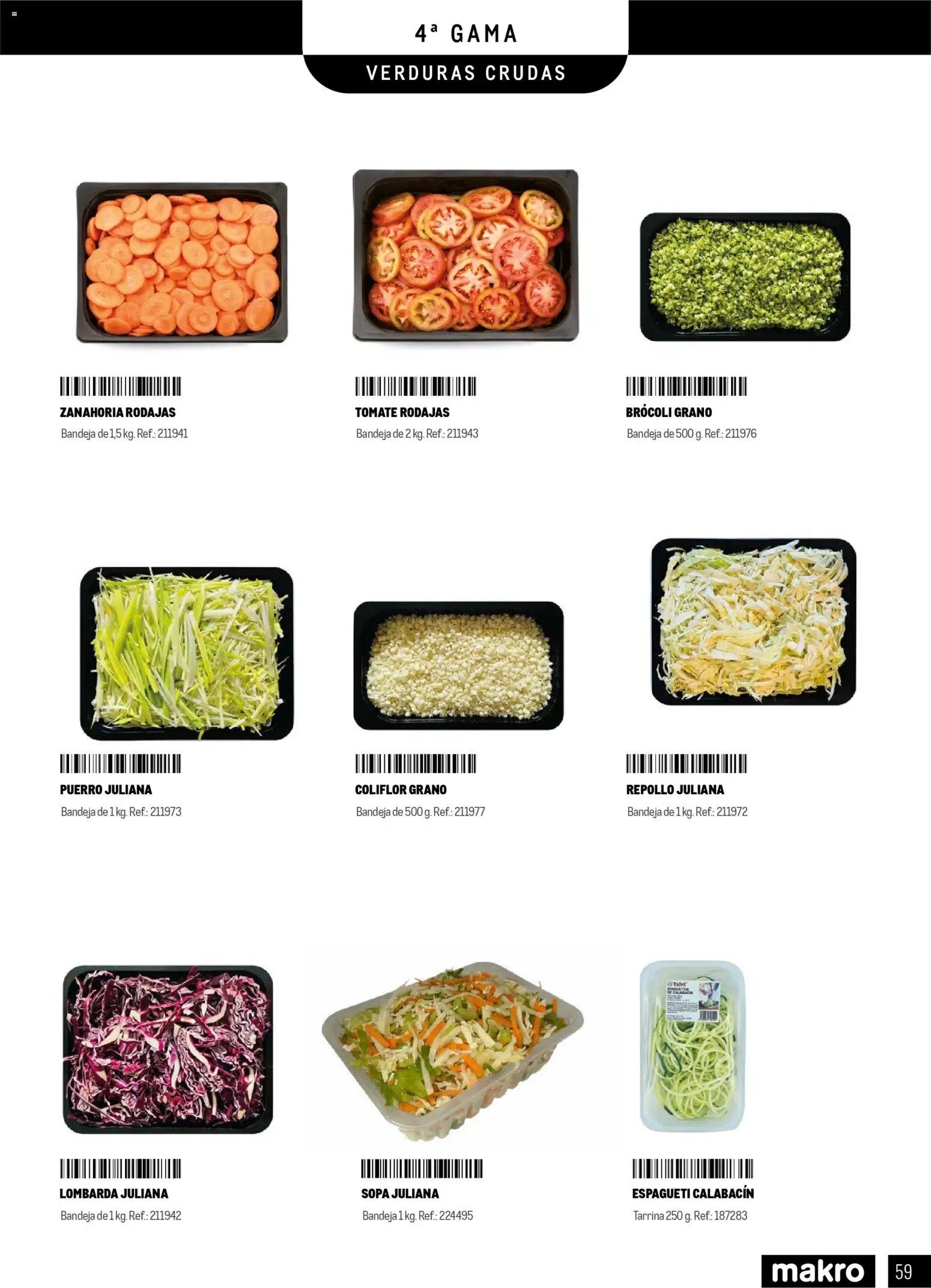 Makro - Especial Frutas y Verduras Península