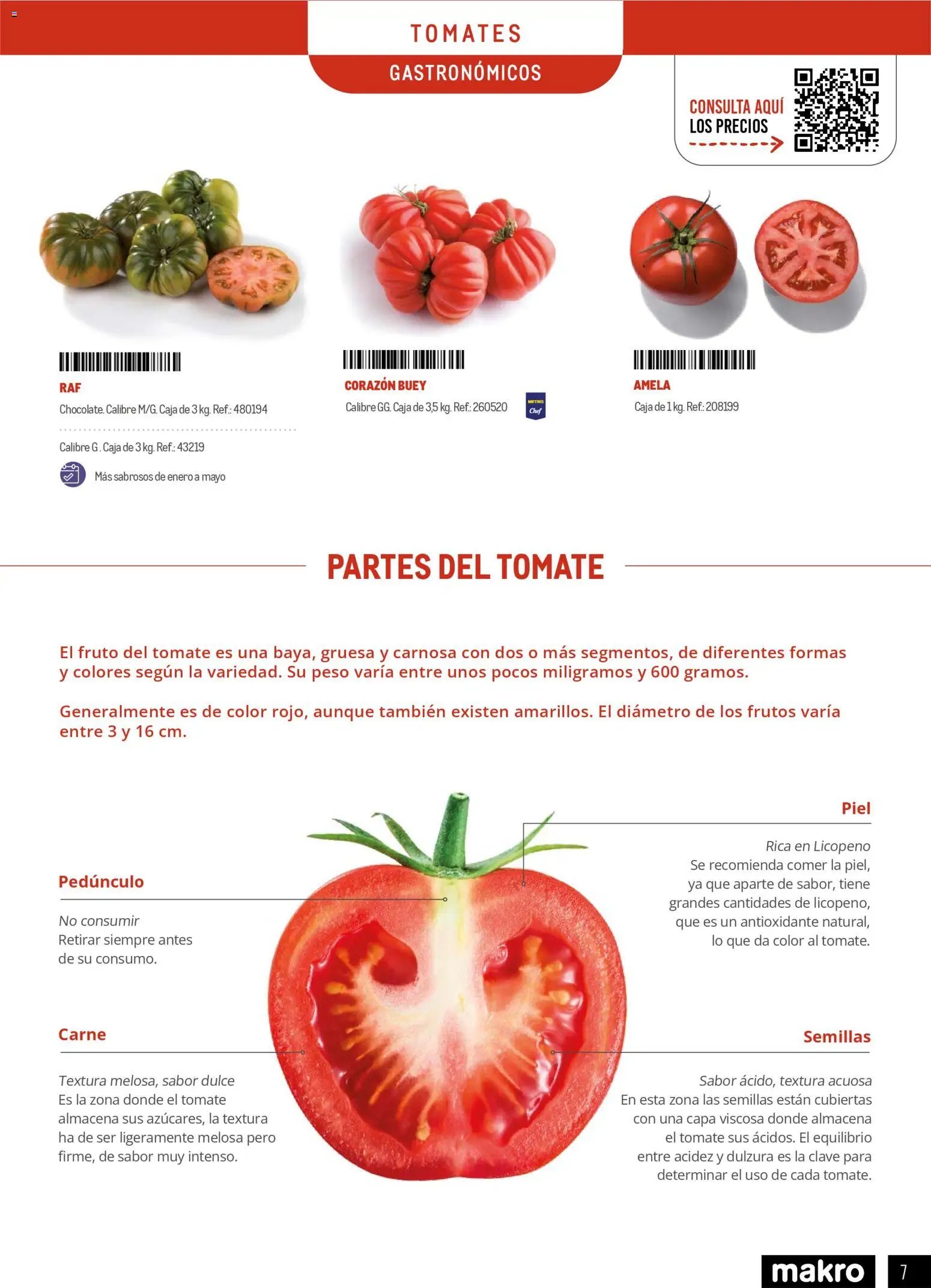 Makro - Especial Frutas y Verduras Península