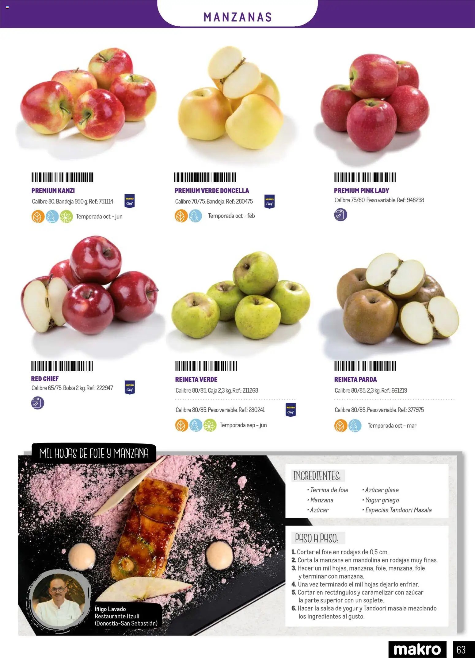 Makro - Especial Frutas y Verduras Península
