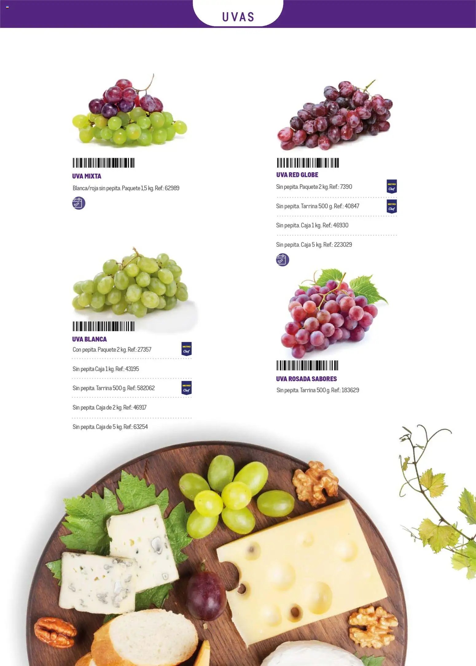 Makro - Especial Frutas y Verduras Península