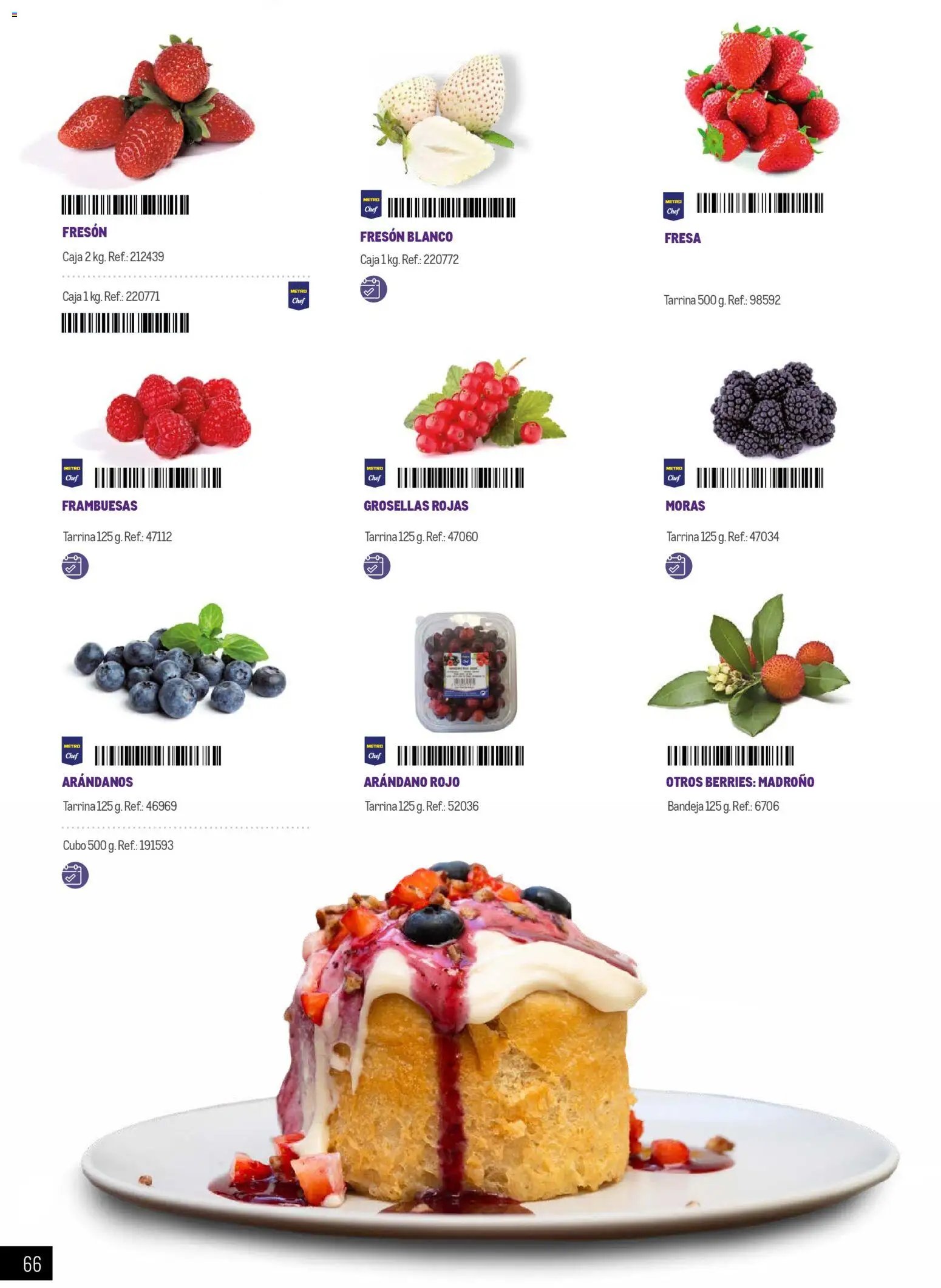 Makro - Especial Frutas y Verduras Península