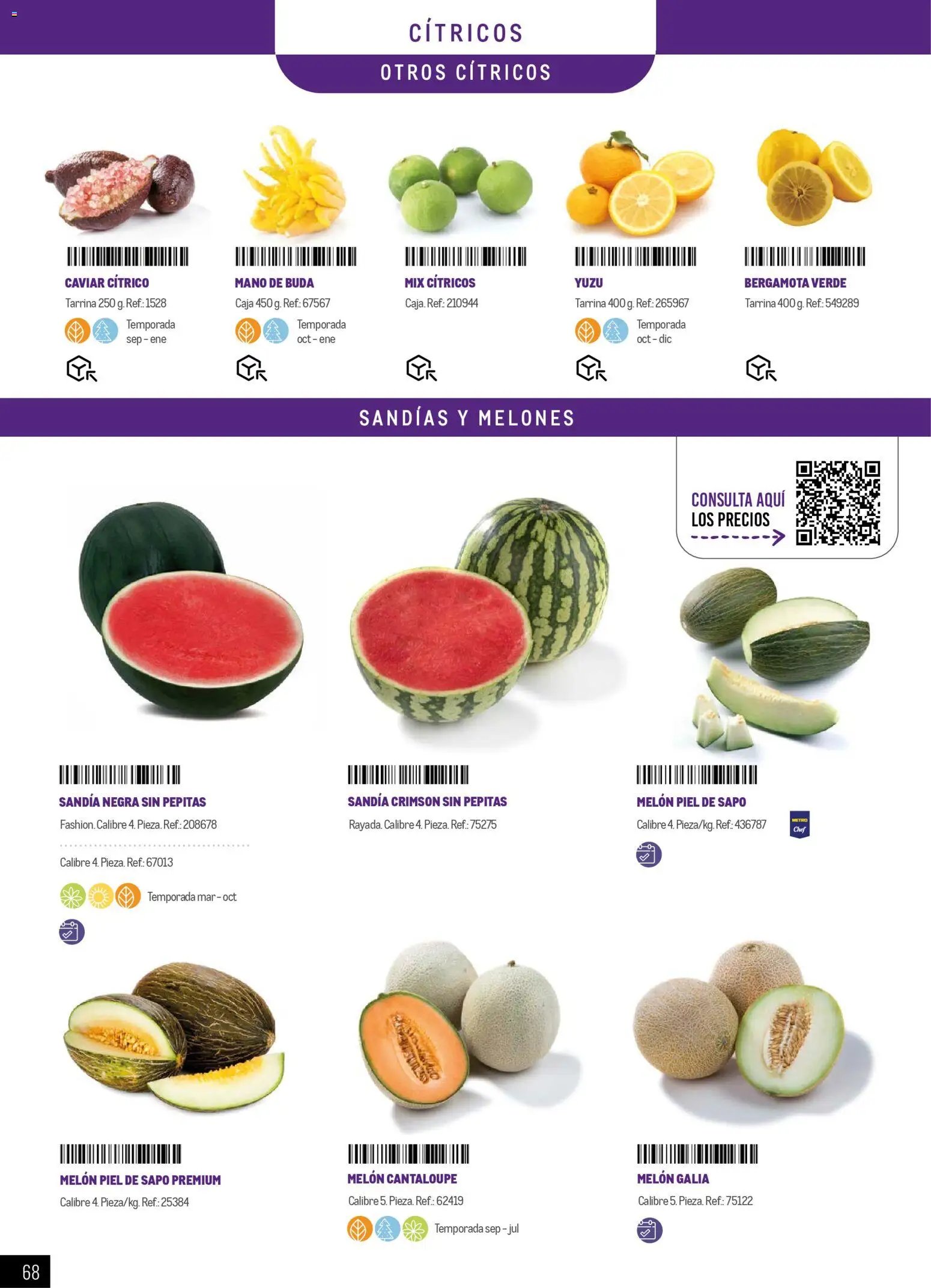 Makro - Especial Frutas y Verduras Península