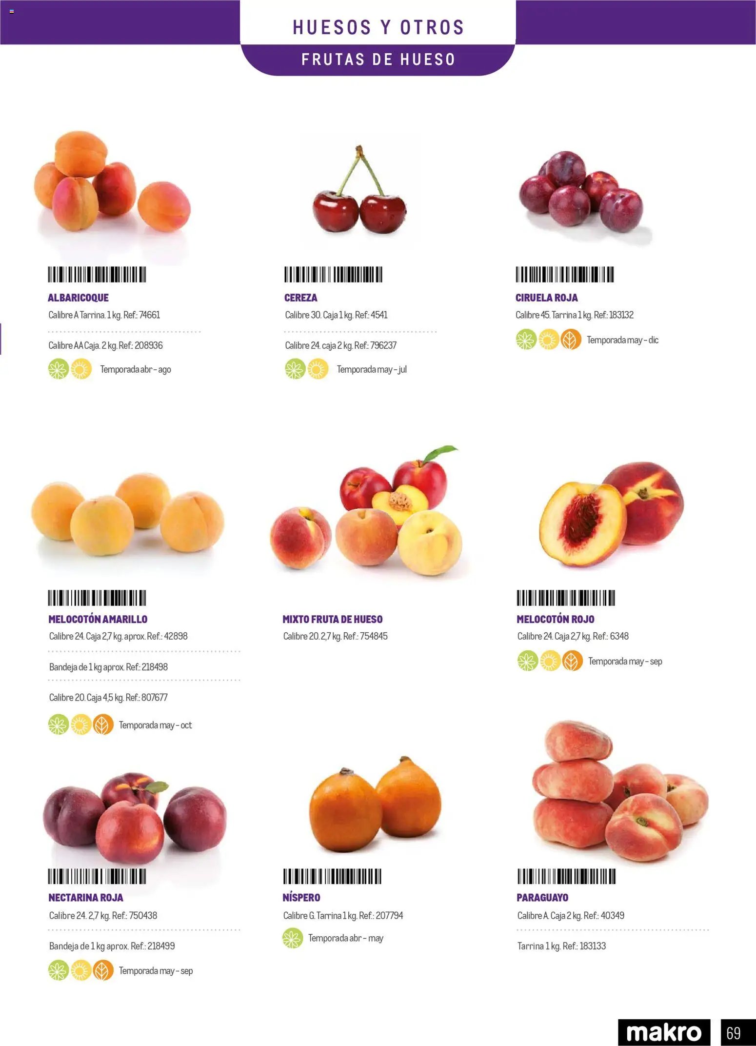 Makro - Especial Frutas y Verduras Península