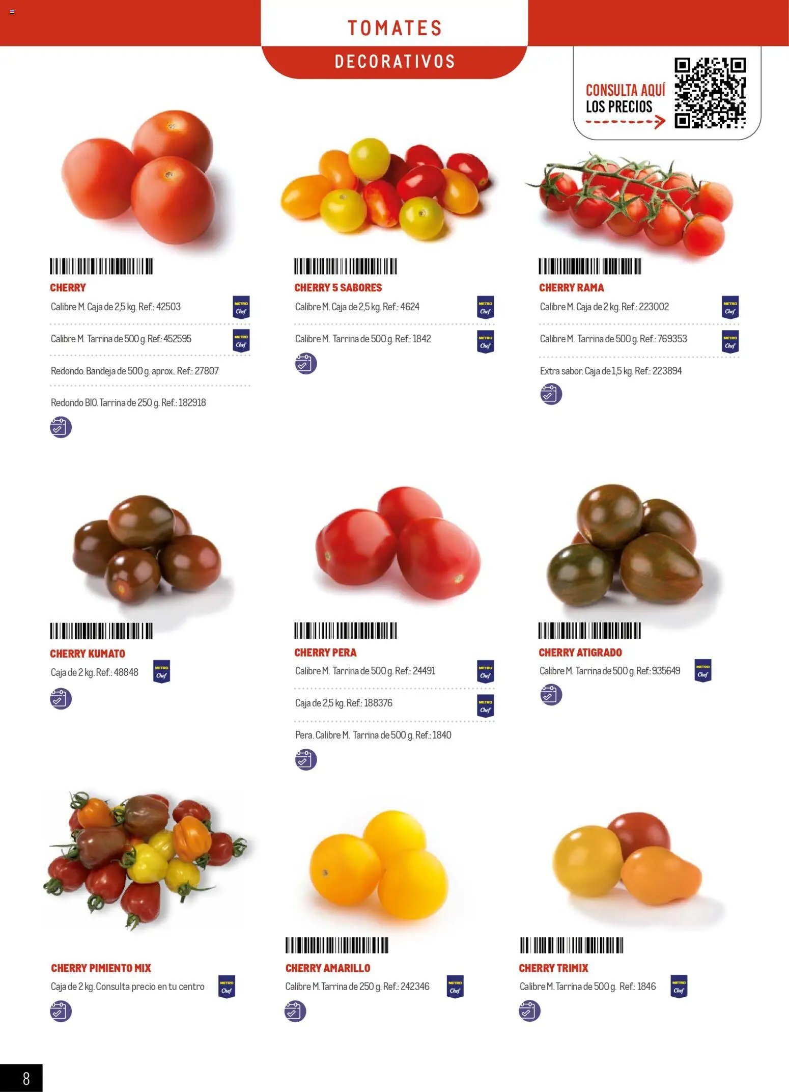 Makro - Especial Frutas y Verduras Península