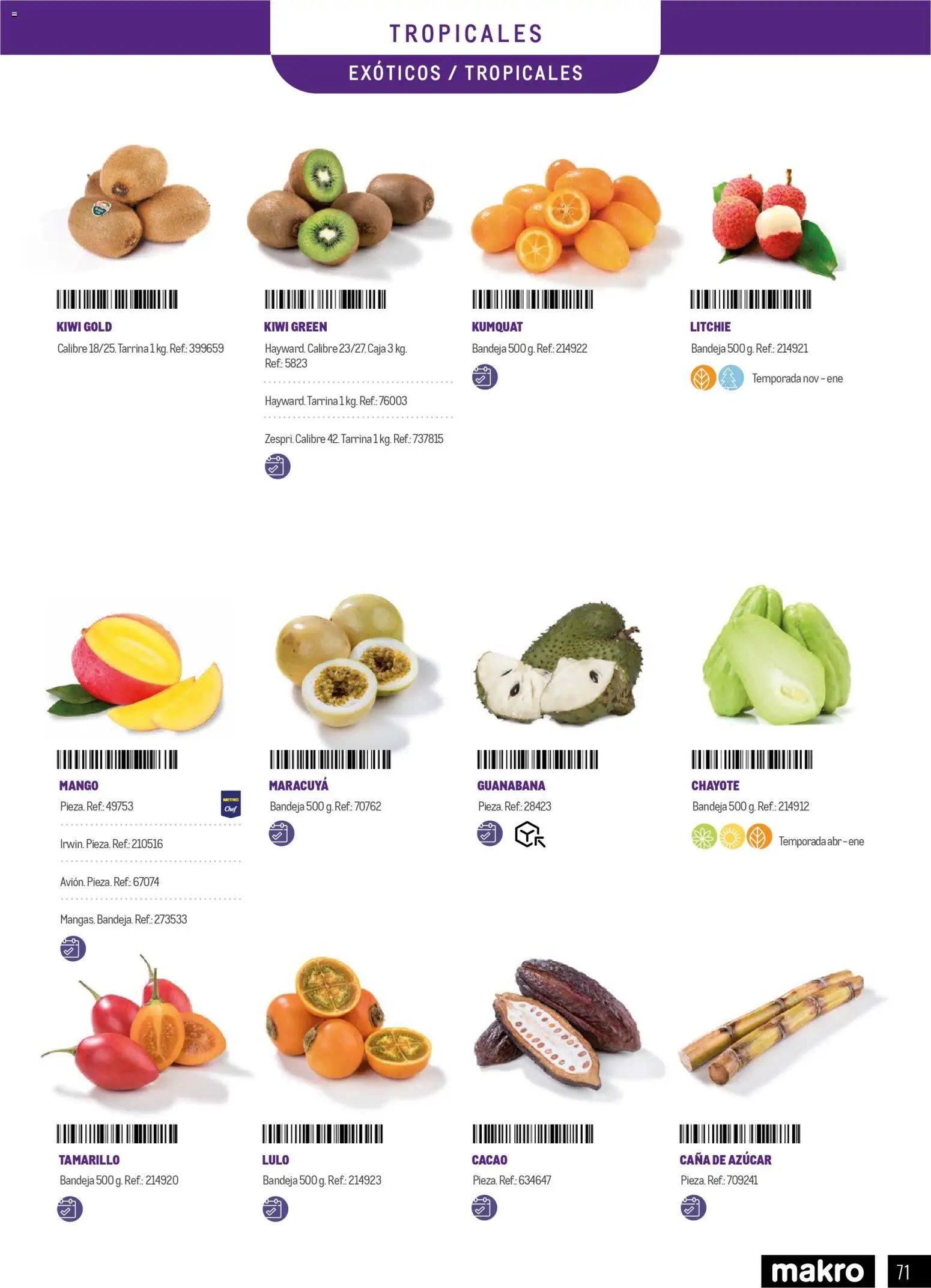 Makro - Especial Frutas y Verduras Península