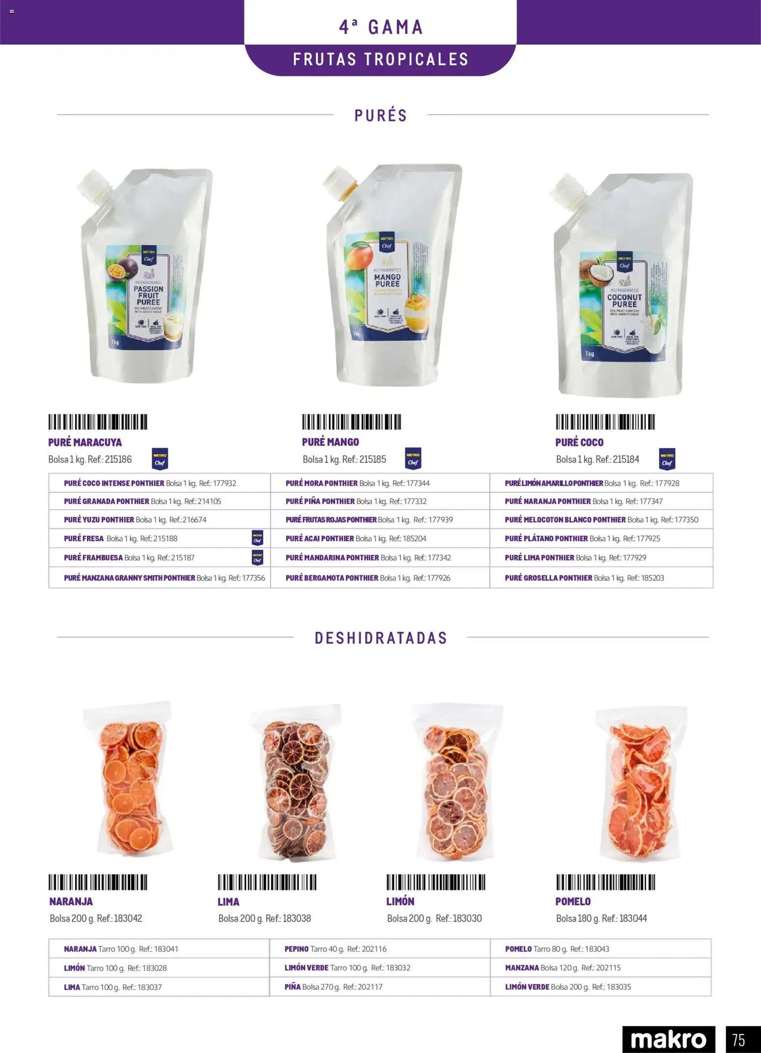 Makro - Especial Frutas y Verduras Península