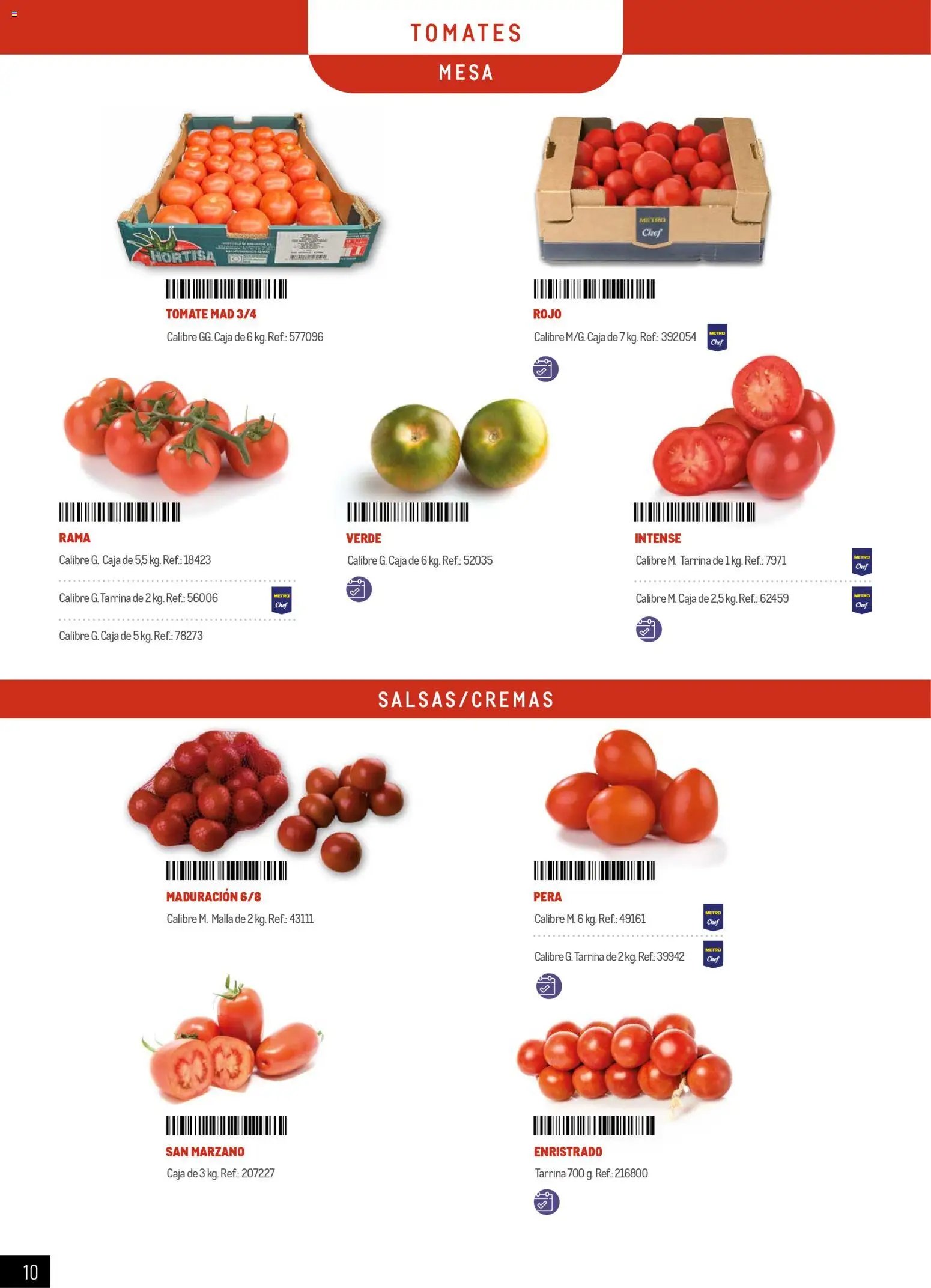 Makro - Especial Frutas y Verduras Península