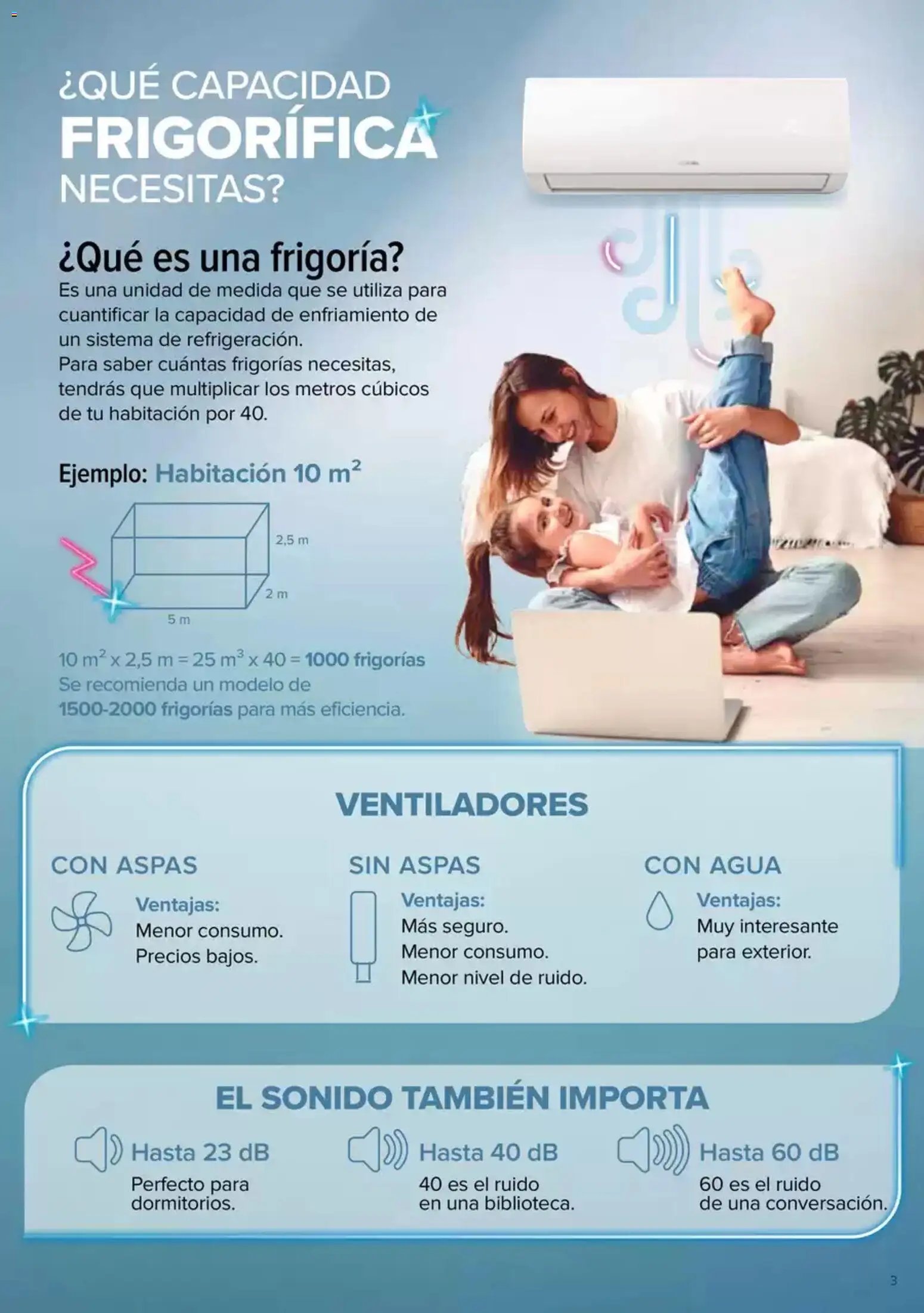 Carrefour Aire Acondicionado