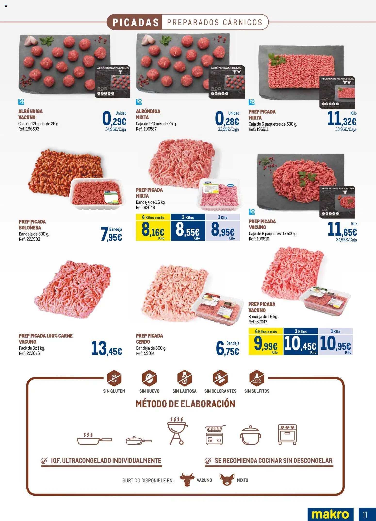Makro Expertos en carnes Canarias
