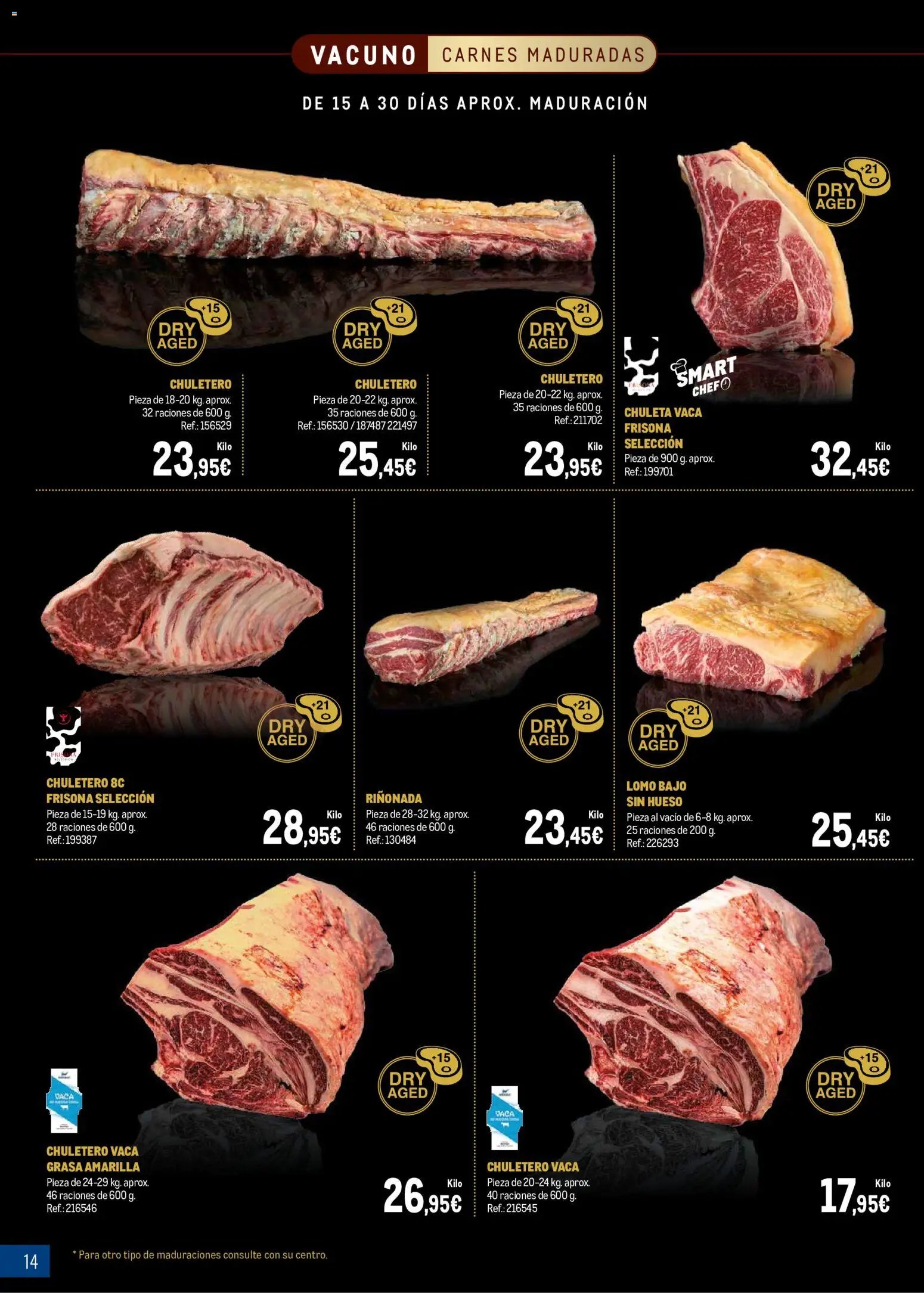 Makro Expertos en carnes Canarias