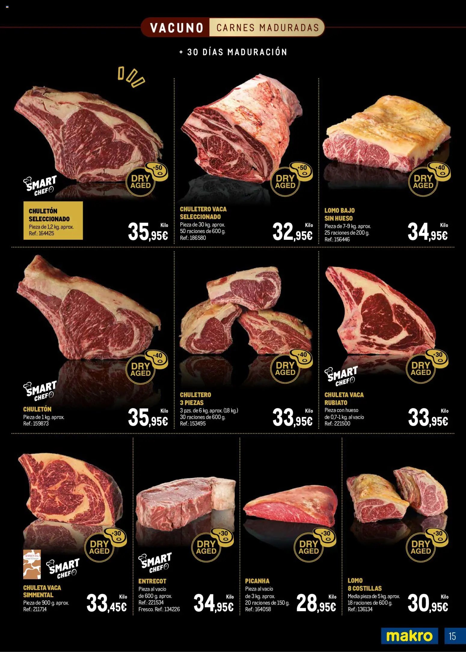 Makro Expertos en carnes Canarias