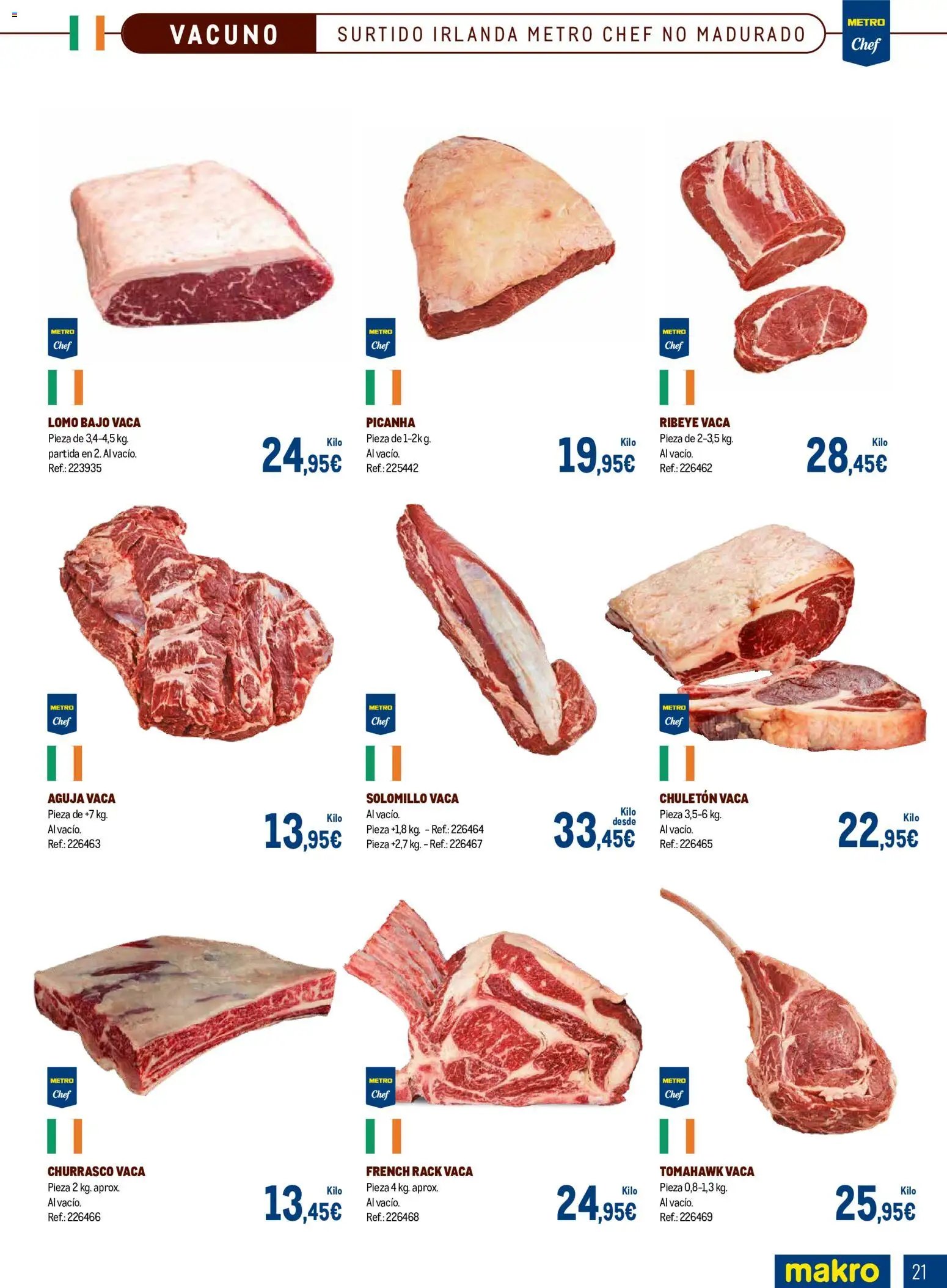 Makro Expertos en carnes Canarias