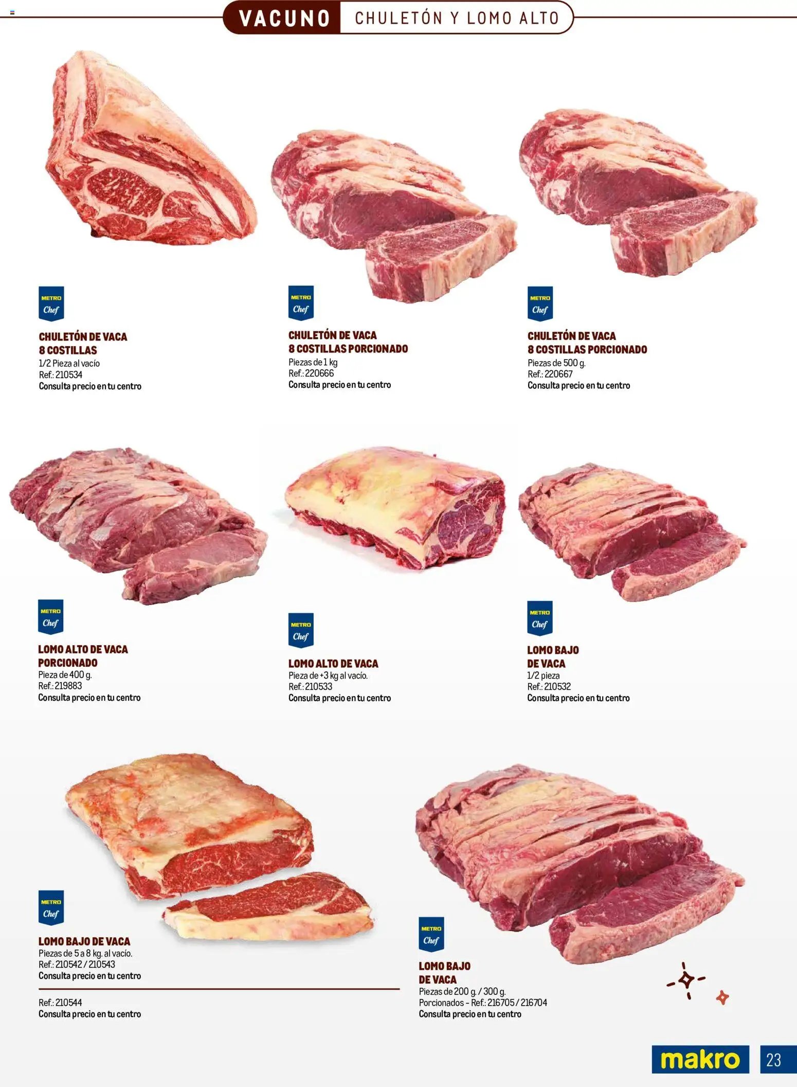 Makro Expertos en carnes Canarias