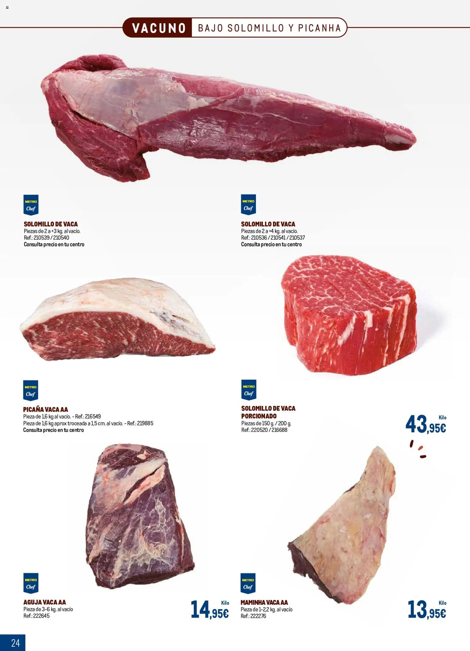 Makro Expertos en carnes Canarias