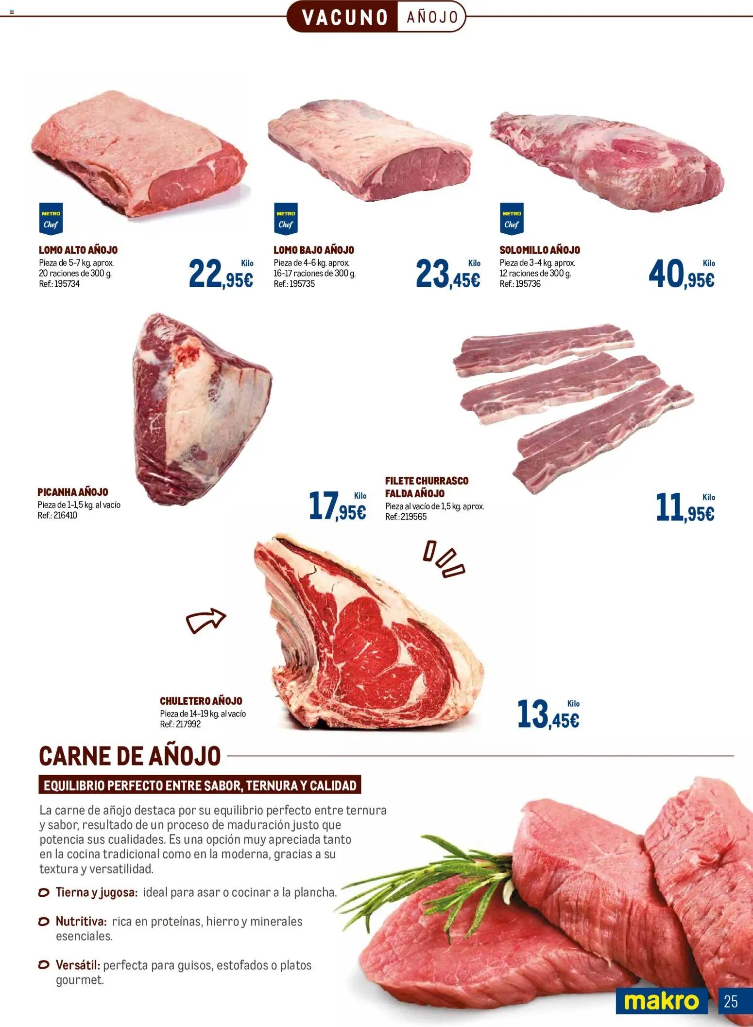 Makro Expertos en carnes Canarias