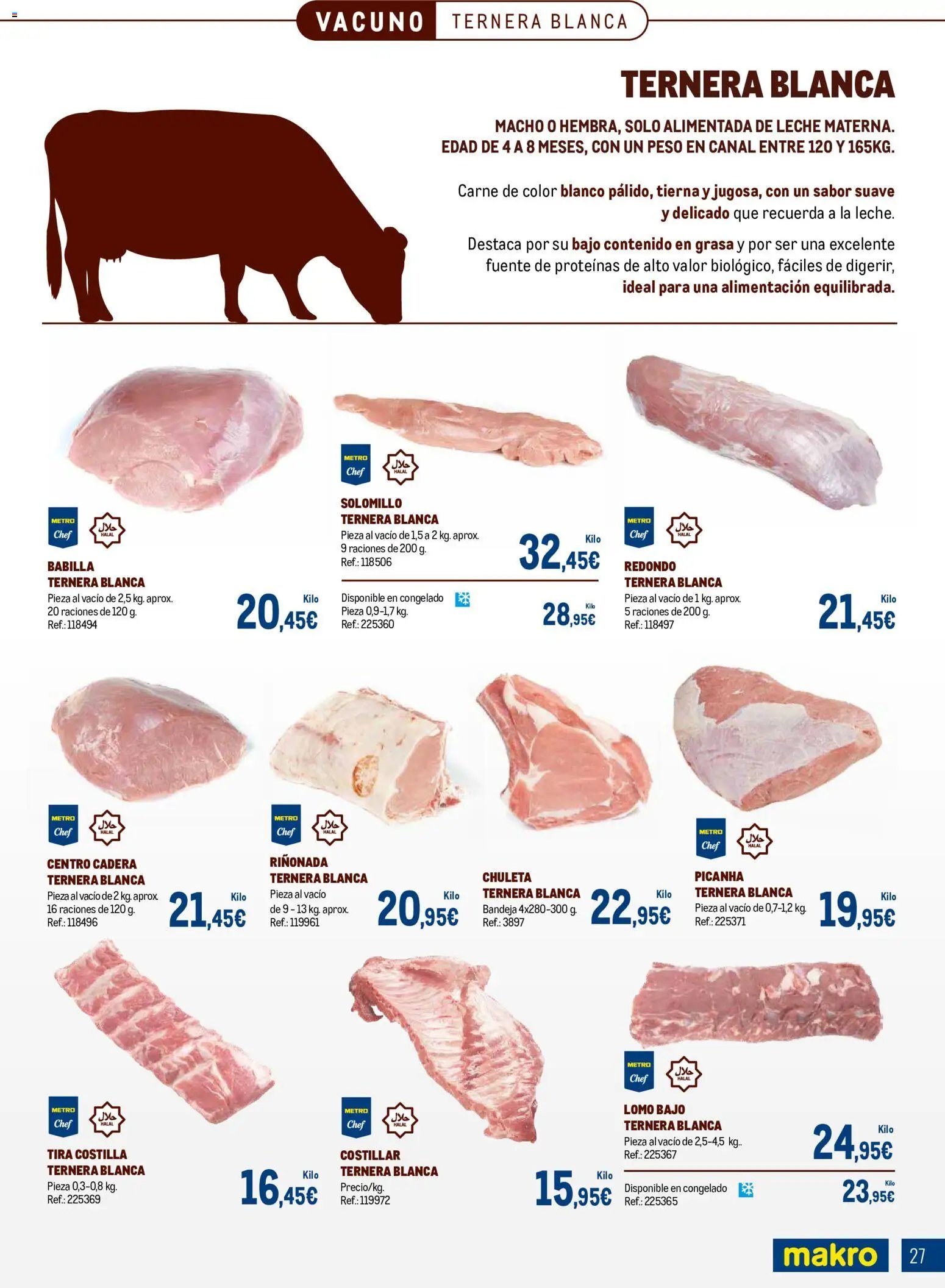 Makro Expertos en carnes Canarias