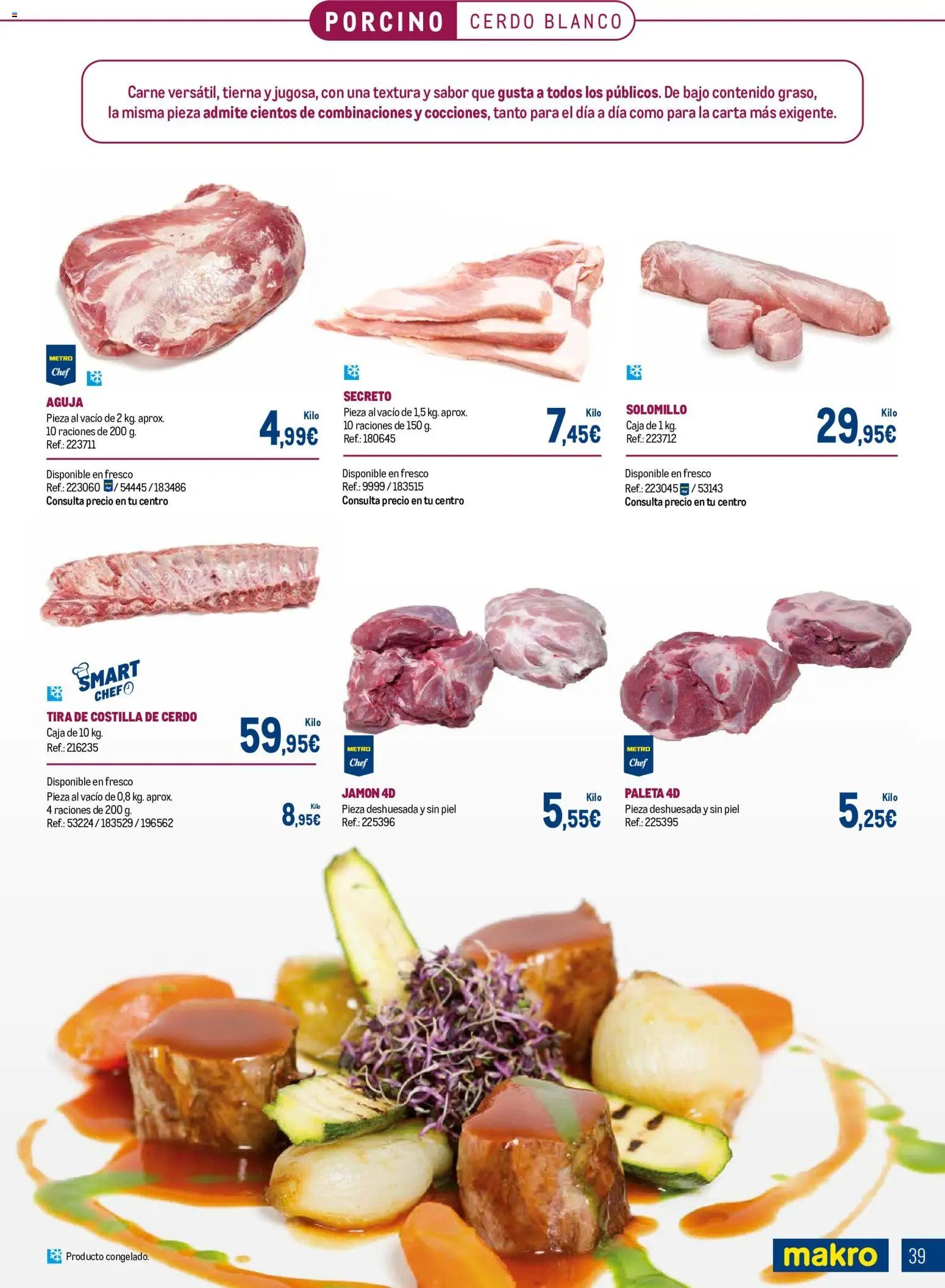 Makro Expertos en carnes Canarias