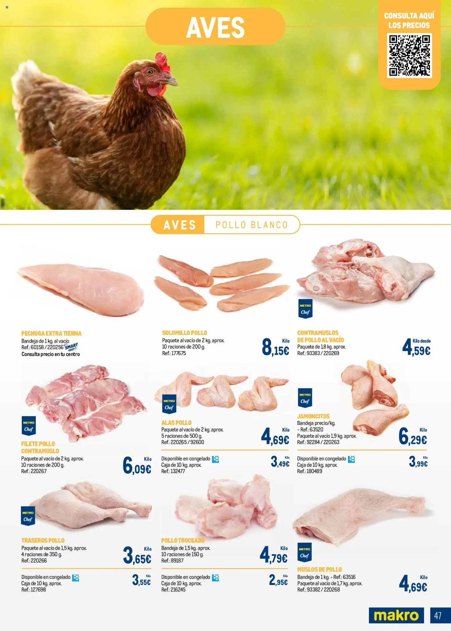 Makro Expertos en carnes Canarias