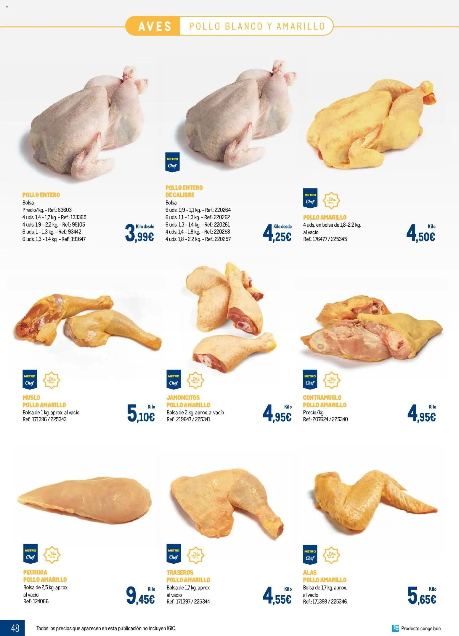 Makro Expertos en carnes Canarias