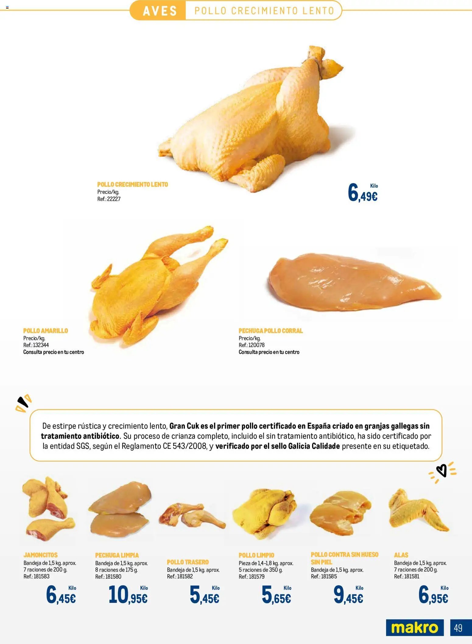 Makro Expertos en carnes Canarias
