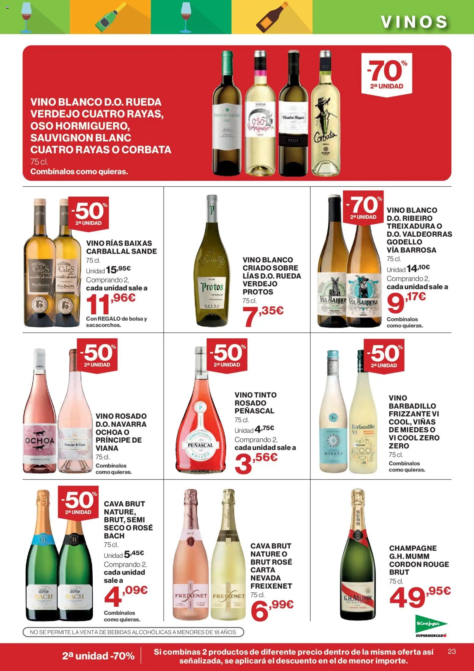 El Corte Inglés solo 3 días