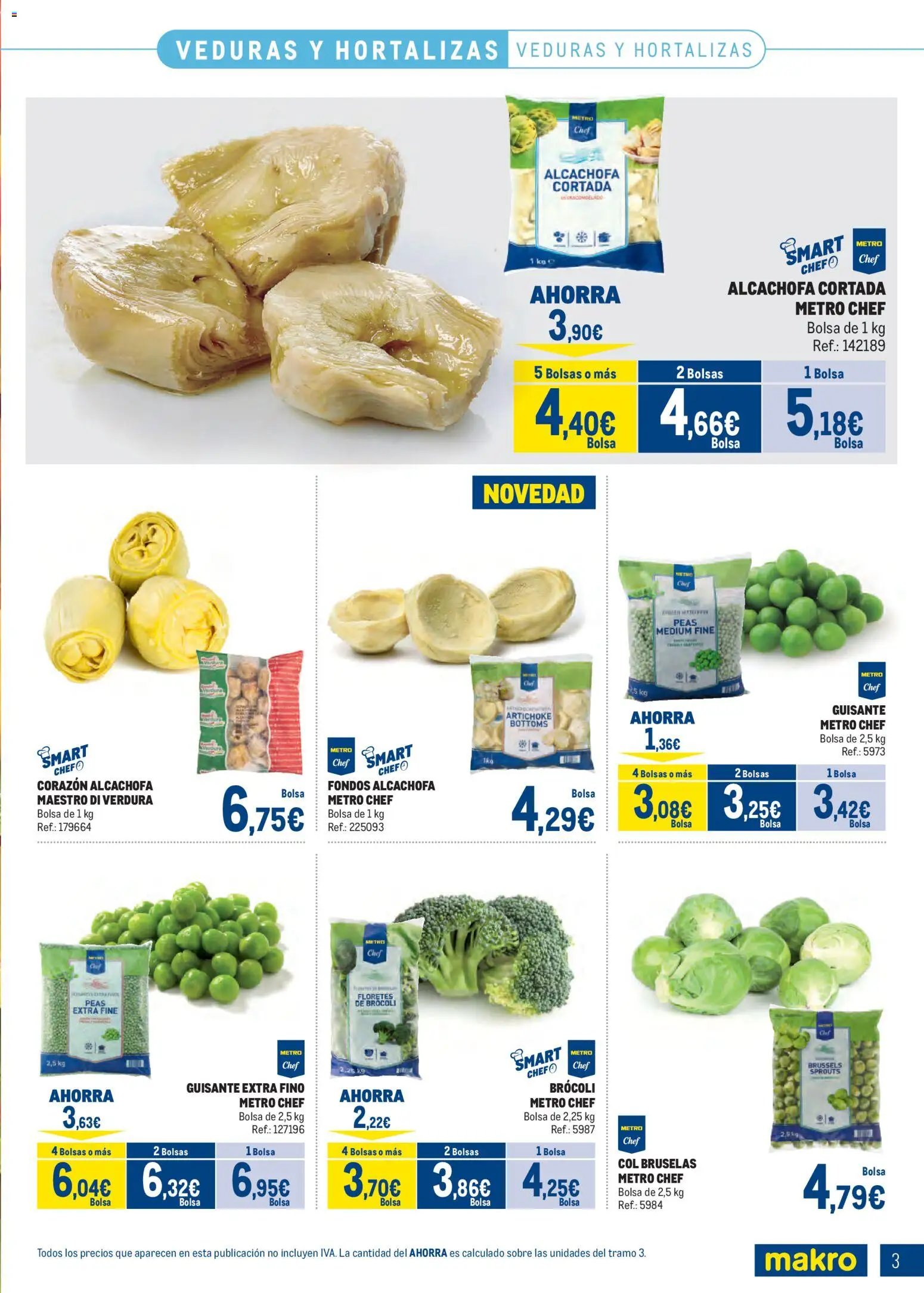 Makro Congelados Cataluña