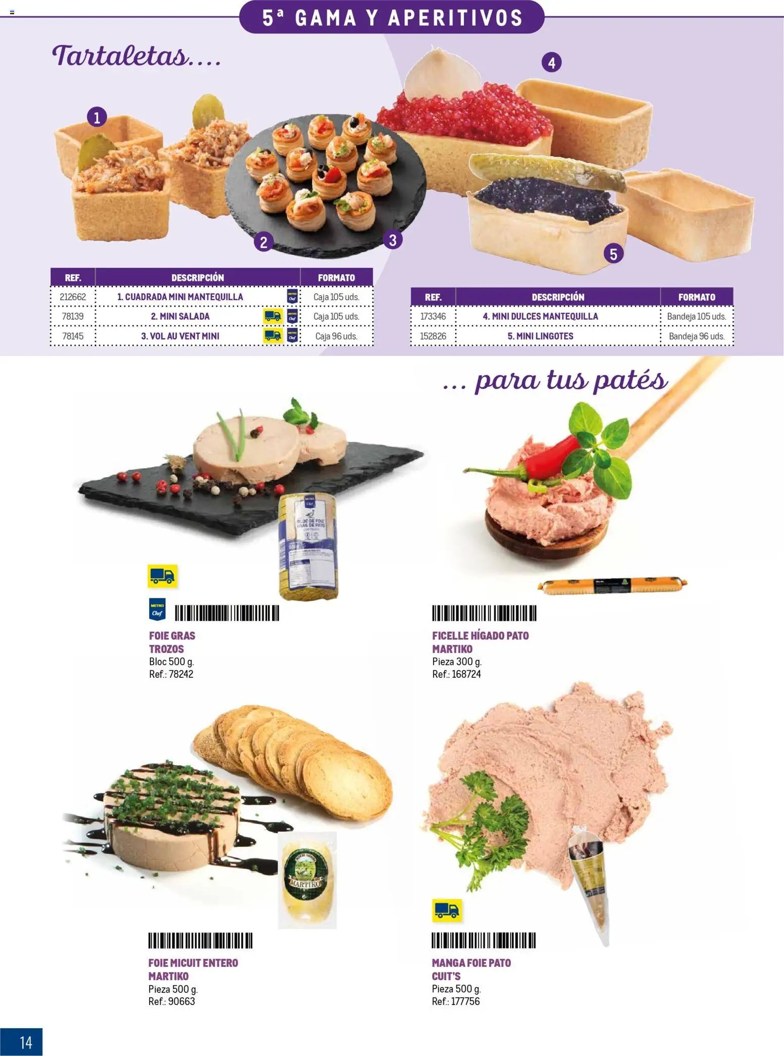 Makro Especial Catering Canarias
