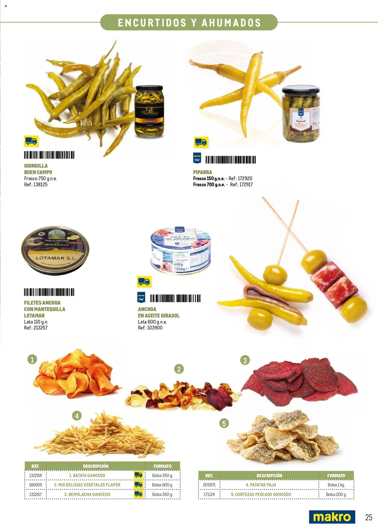 Makro Especial Catering Canarias