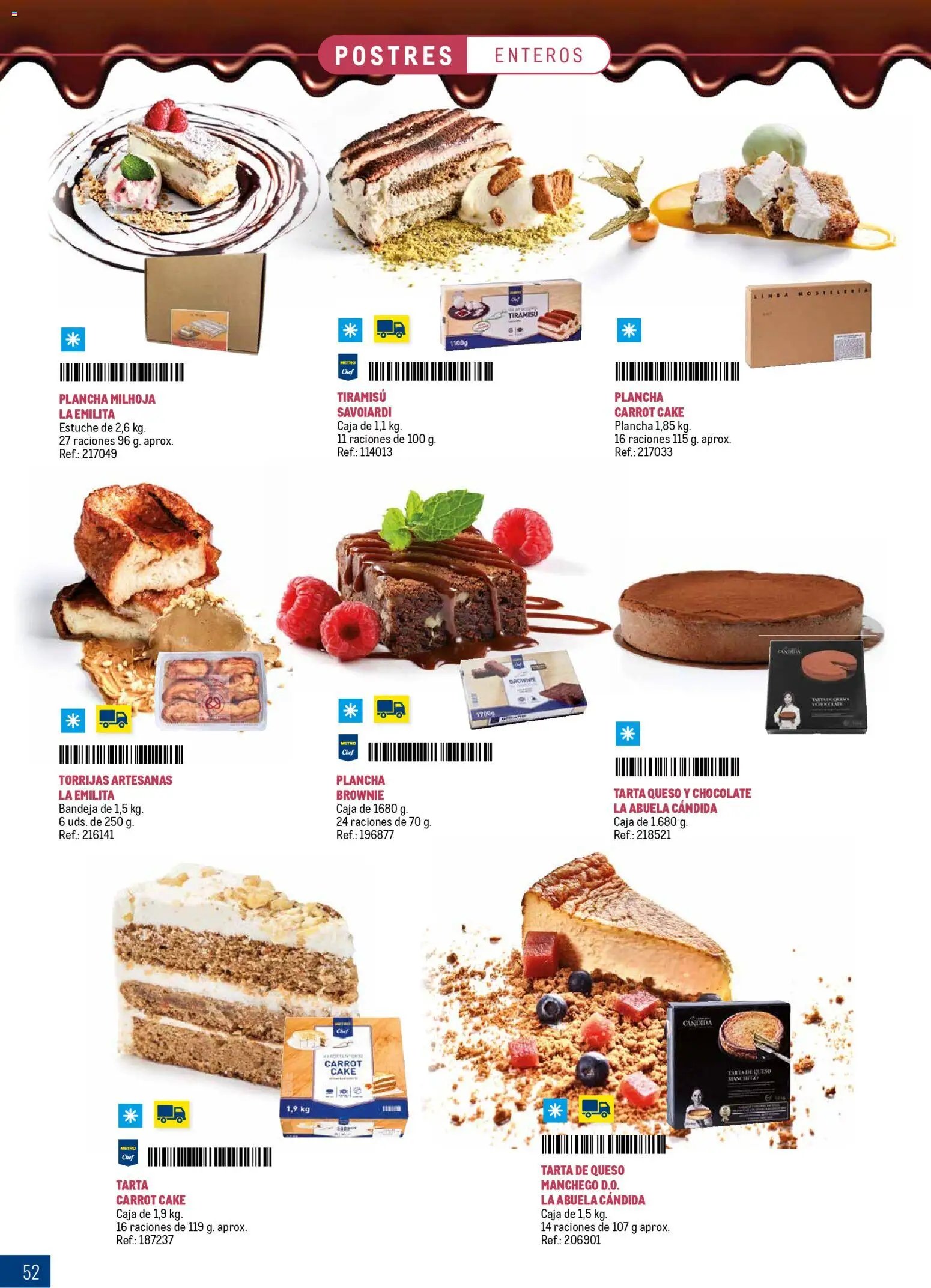 Makro Especial Catering Canarias