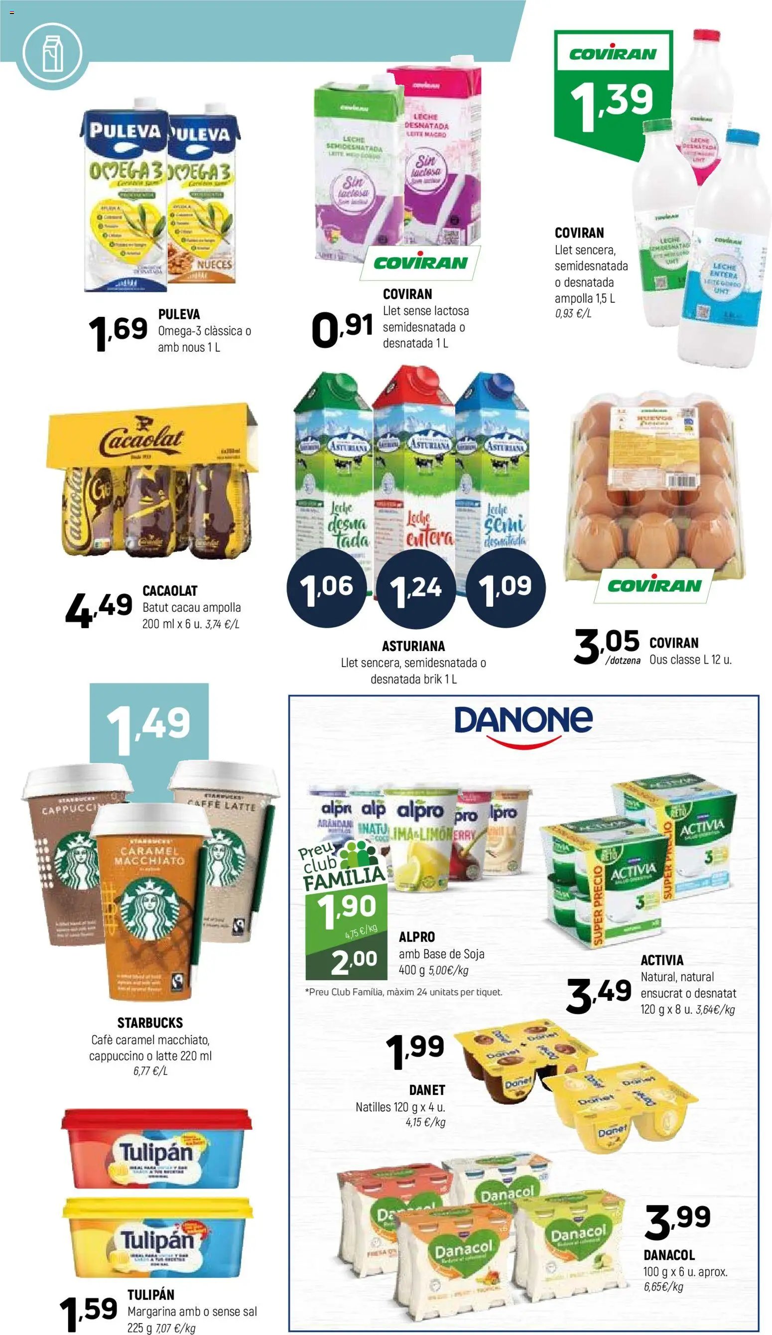 Coviran Ofertas