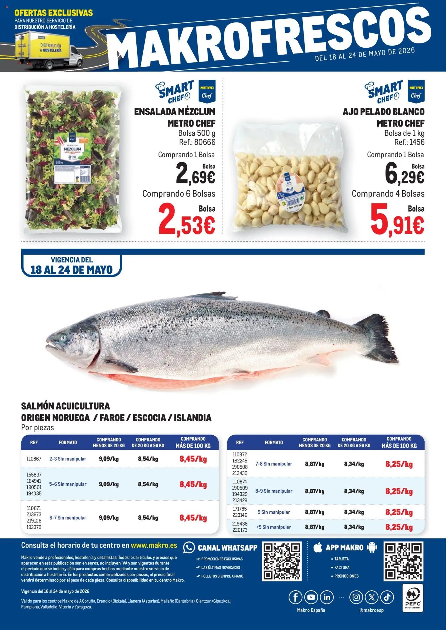 Makro Frescos Norte