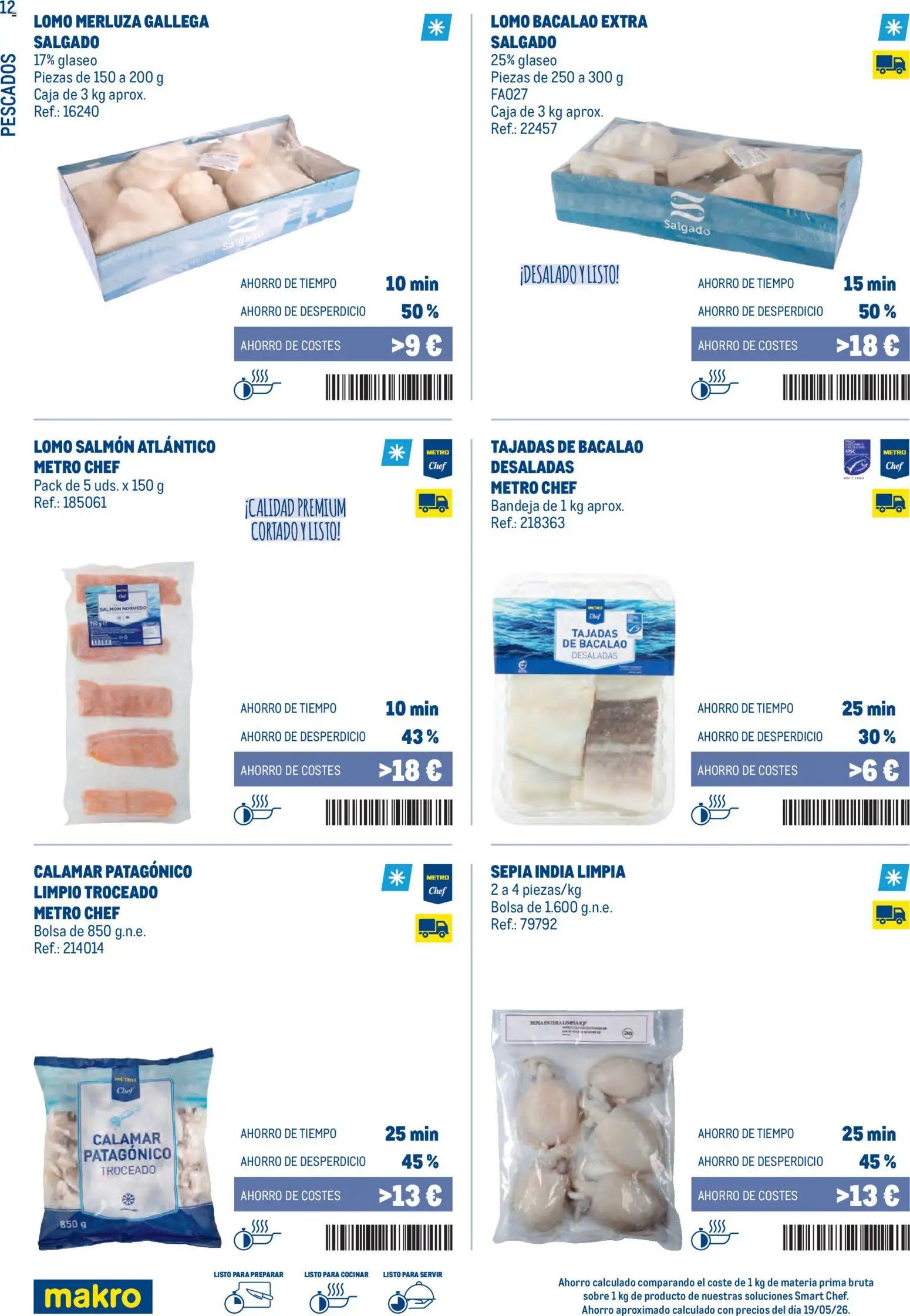 Makro Smart Chef