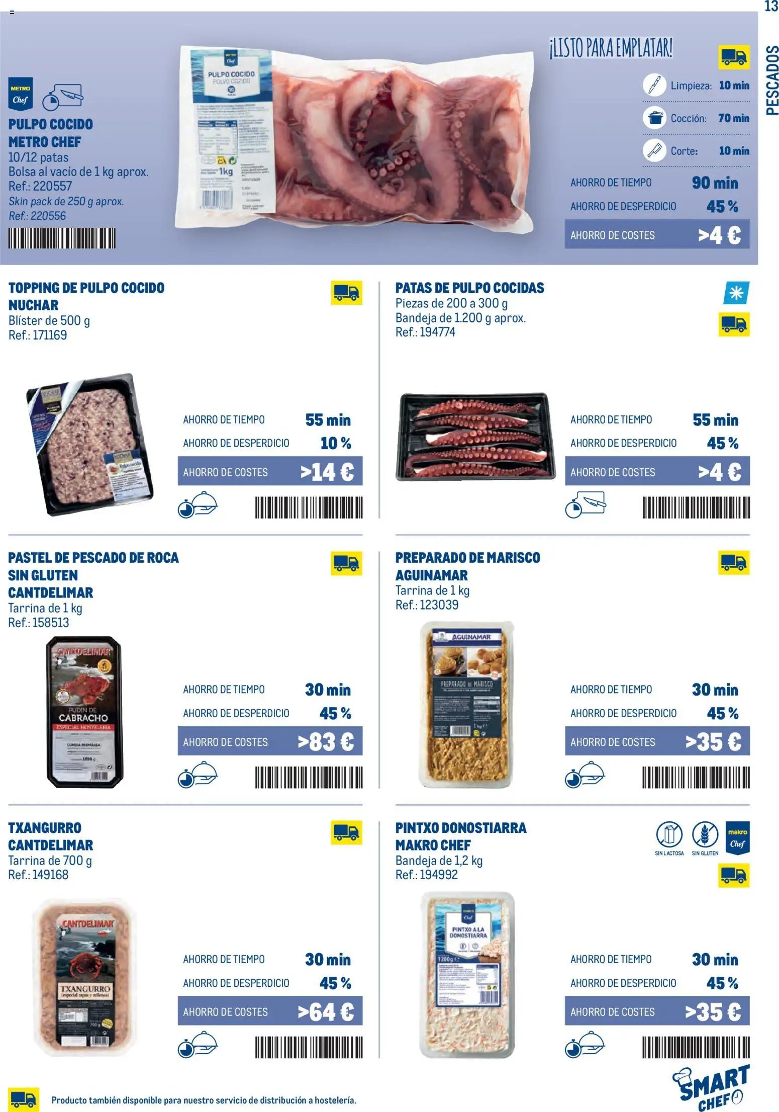 Makro Smart Chef