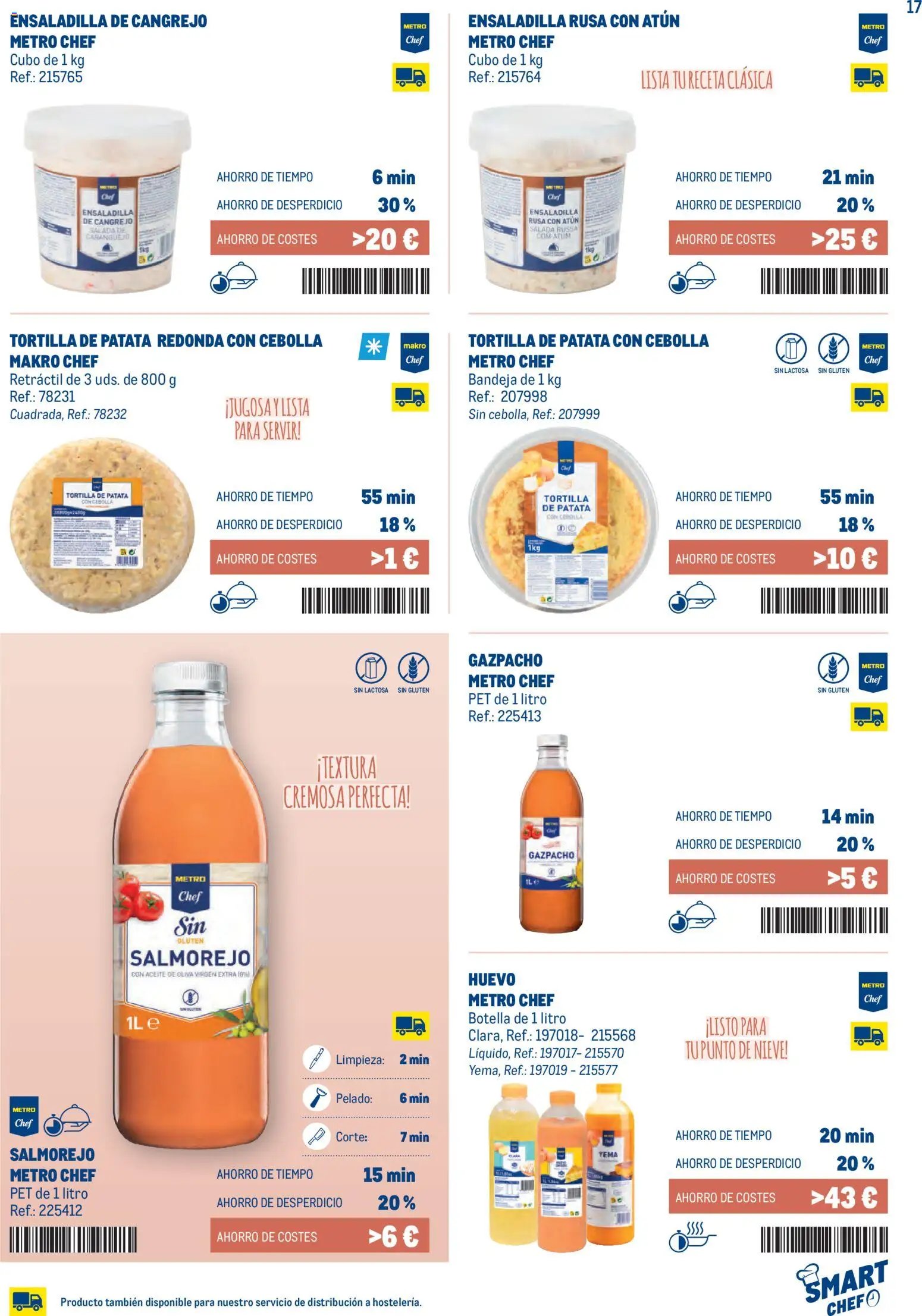 Makro Smart Chef