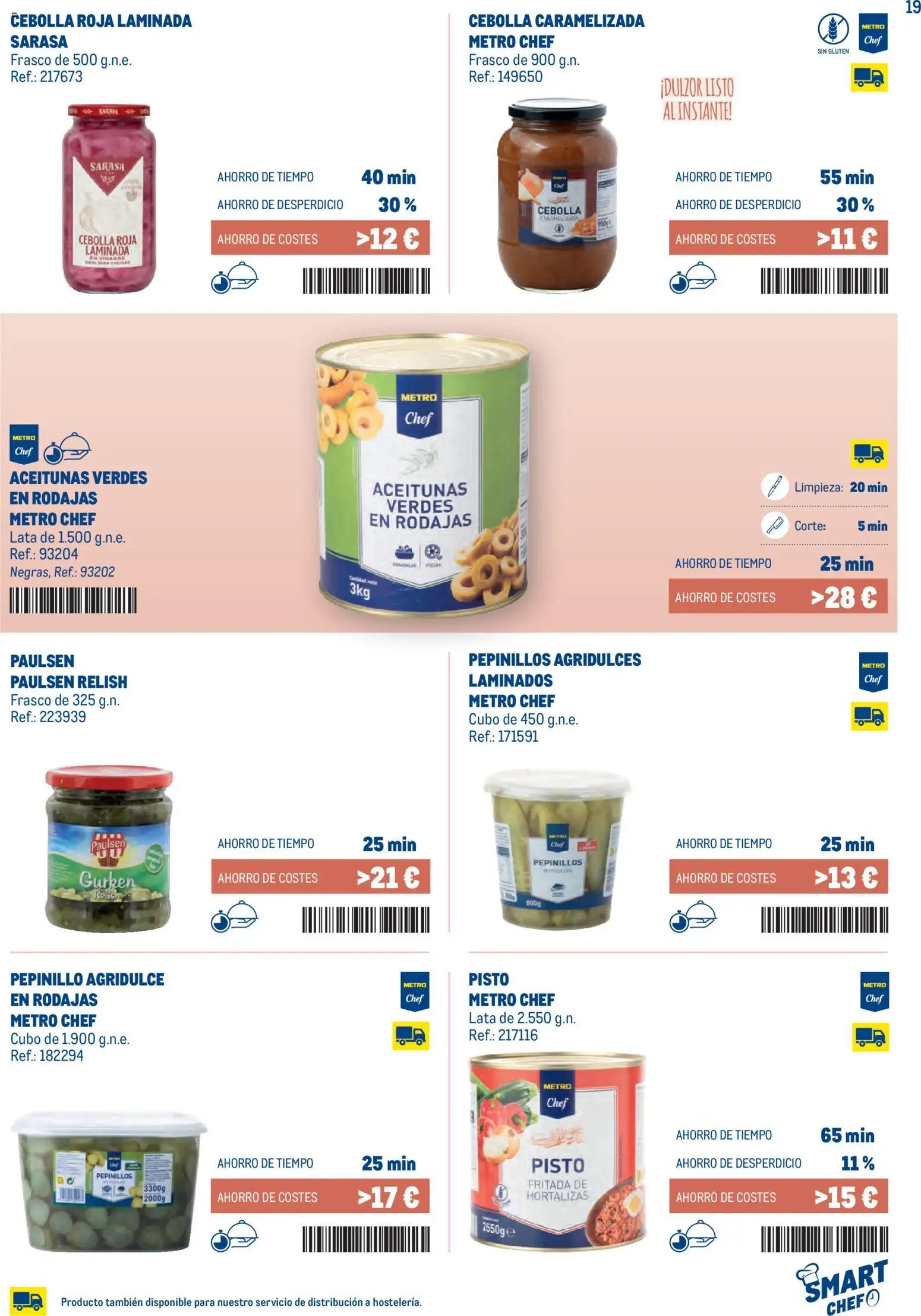Makro Smart Chef
