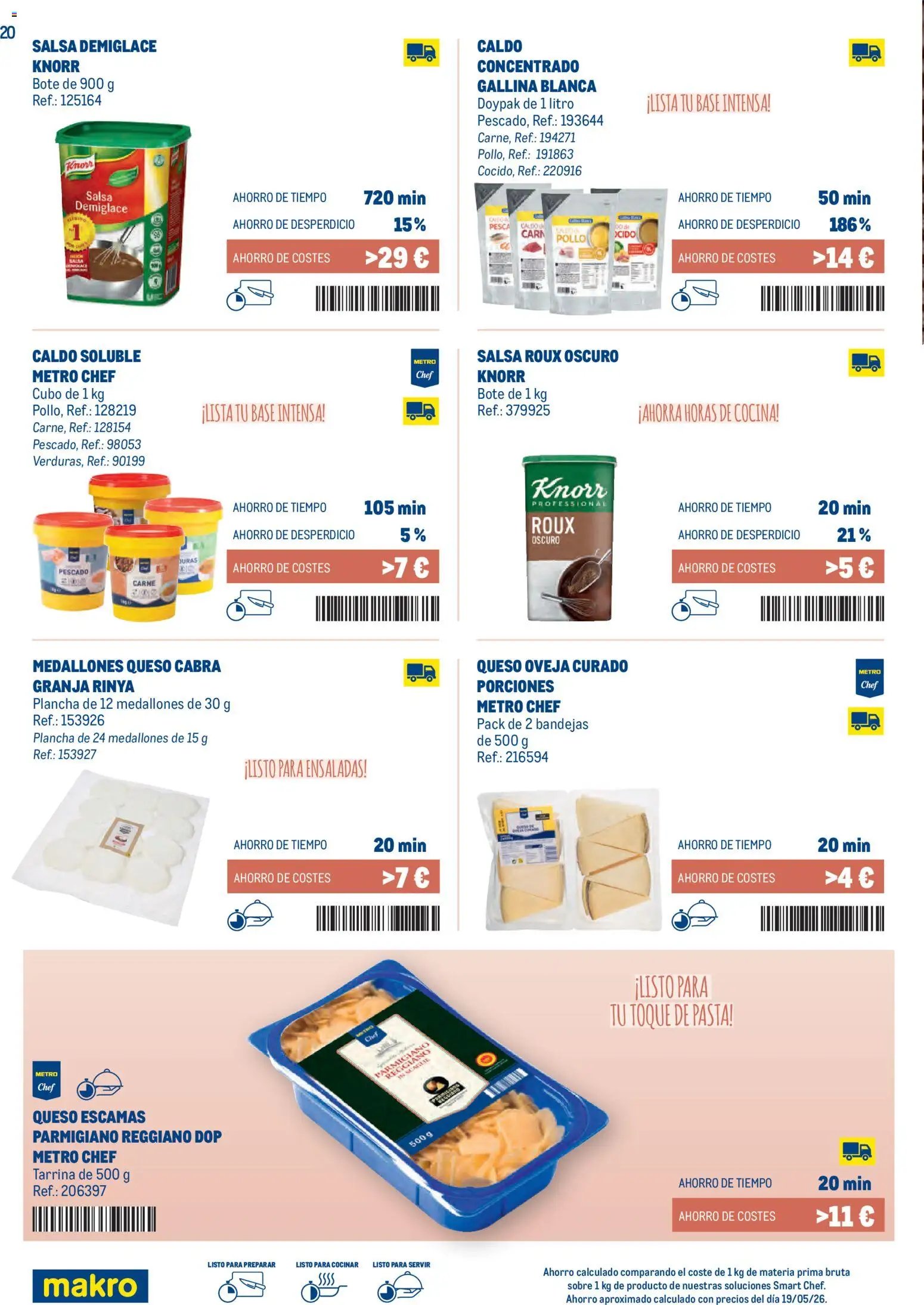 Makro Smart Chef