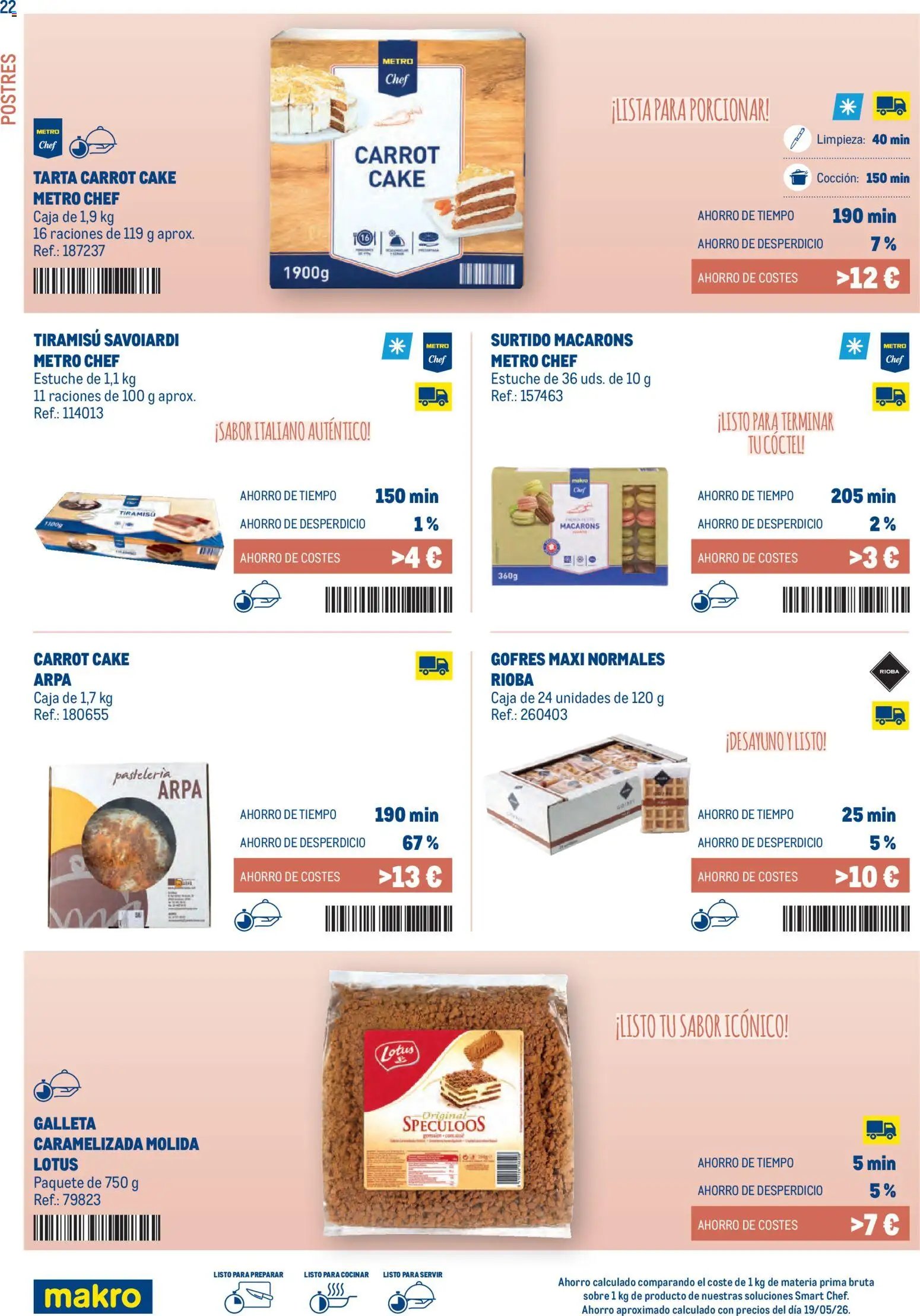 Makro Smart Chef