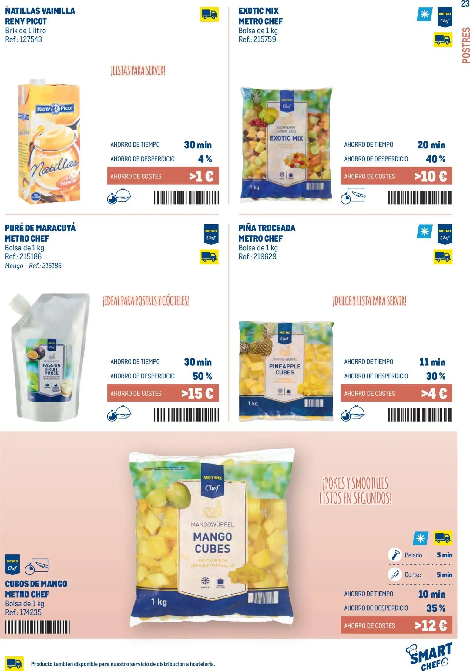 Makro Smart Chef