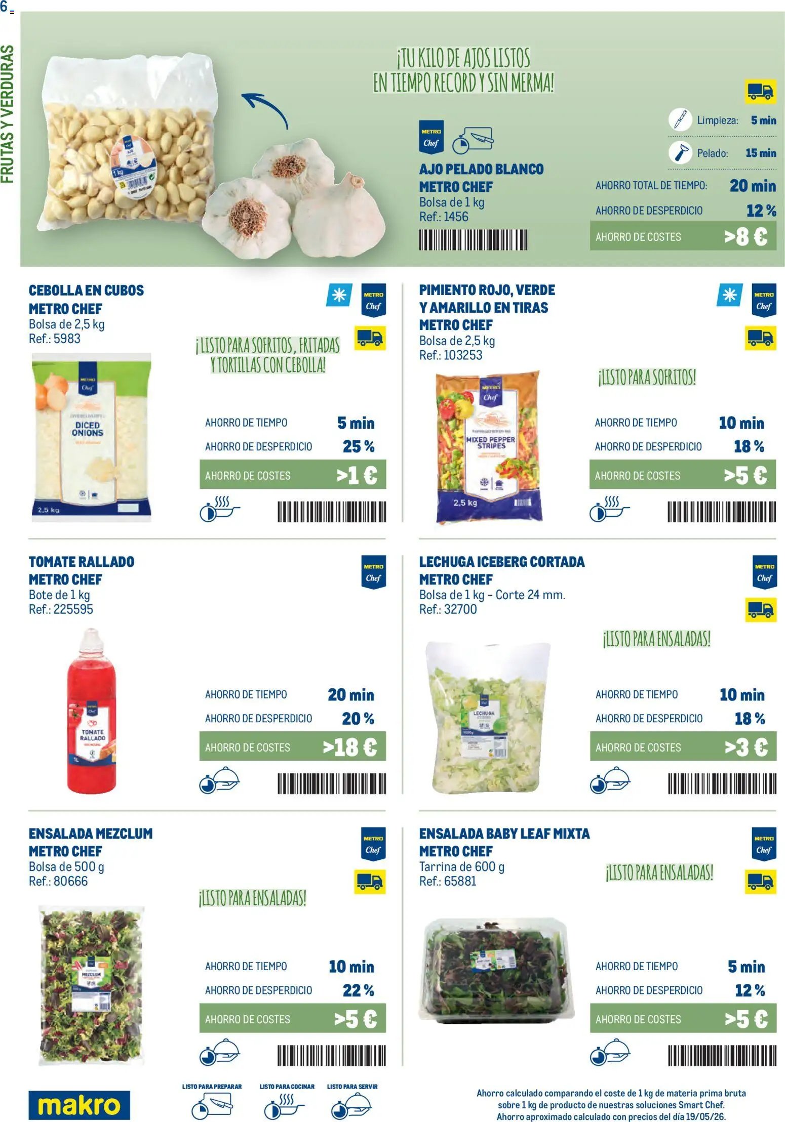 Makro Smart Chef
