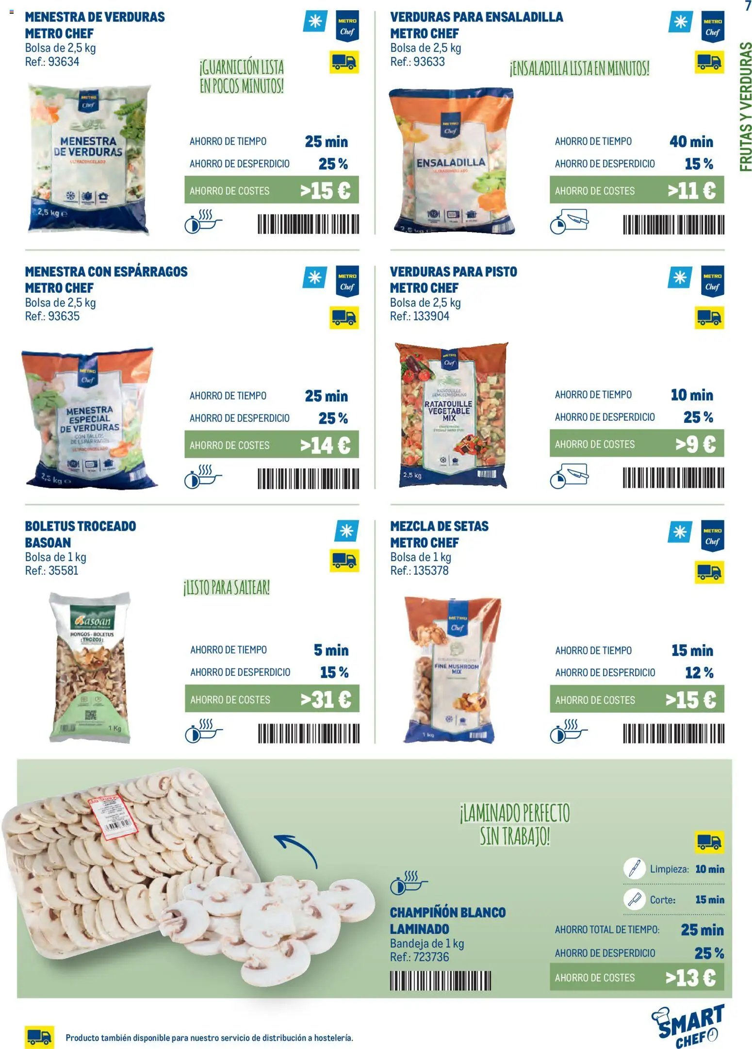 Makro Smart Chef
